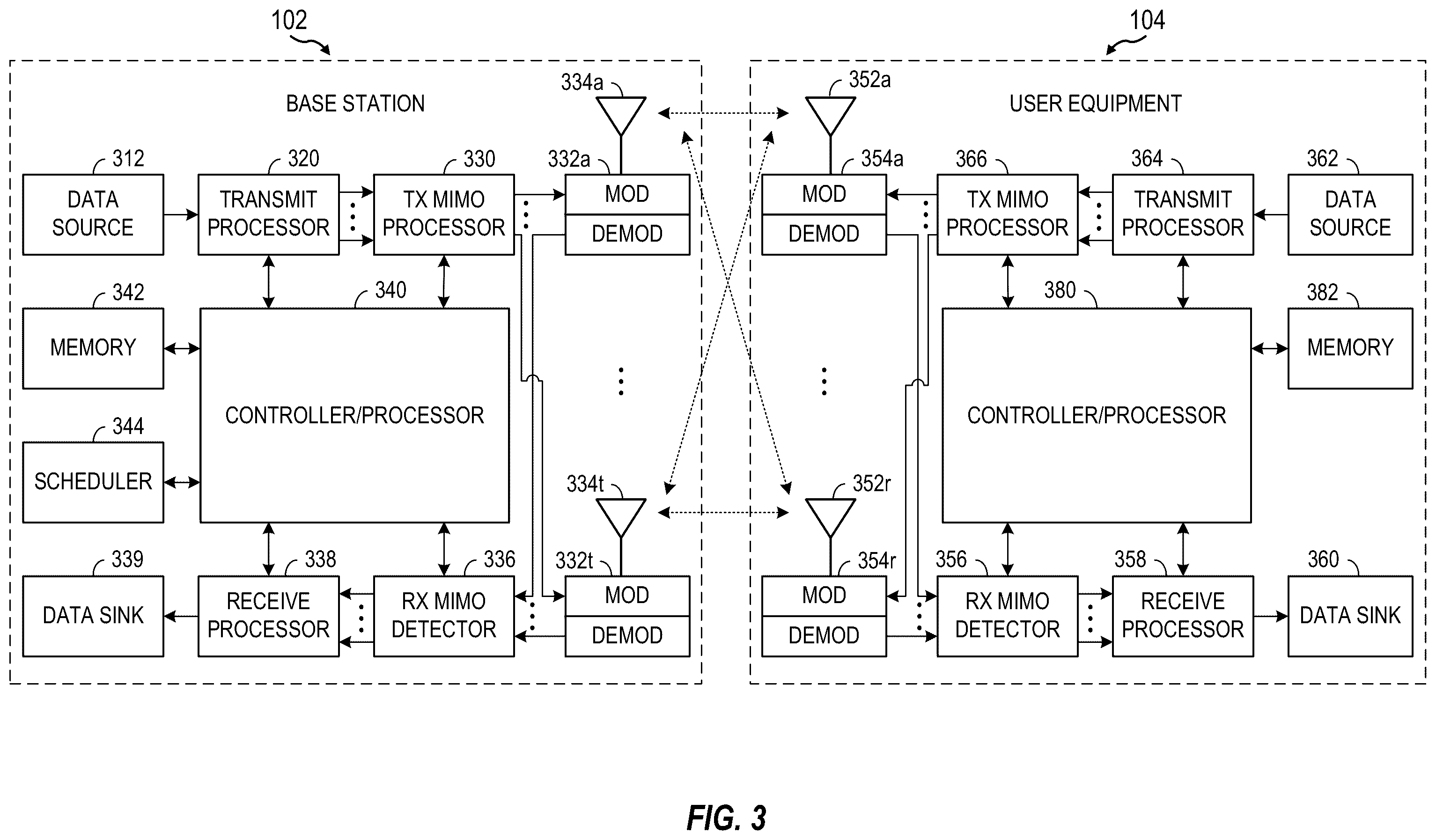 Patent US12348445 Figure 3 – Precoded reference signals for cross link interference feedback reporting