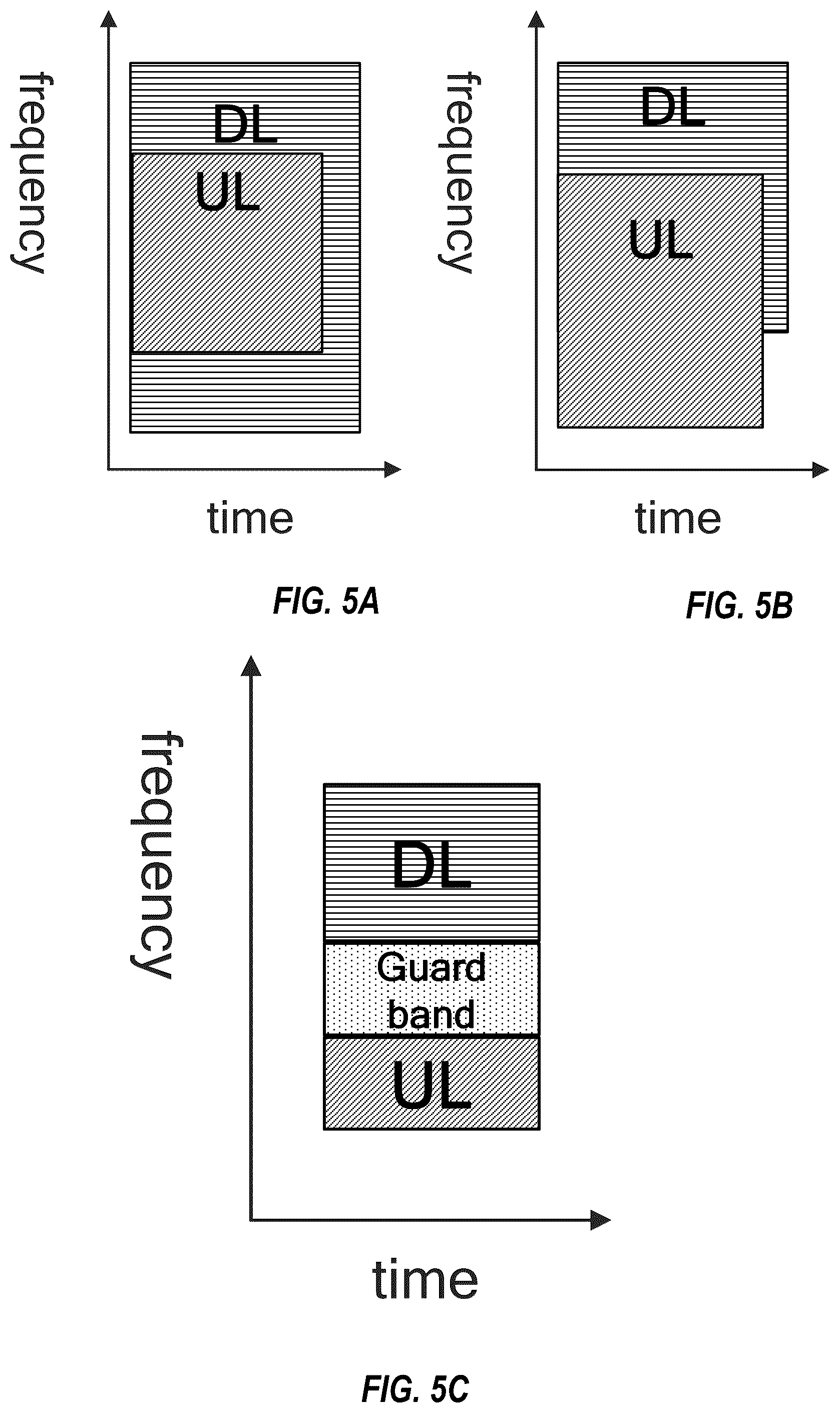 Patent US12348445 Figure 5 – Precoded reference signals for cross link interference feedback reporting