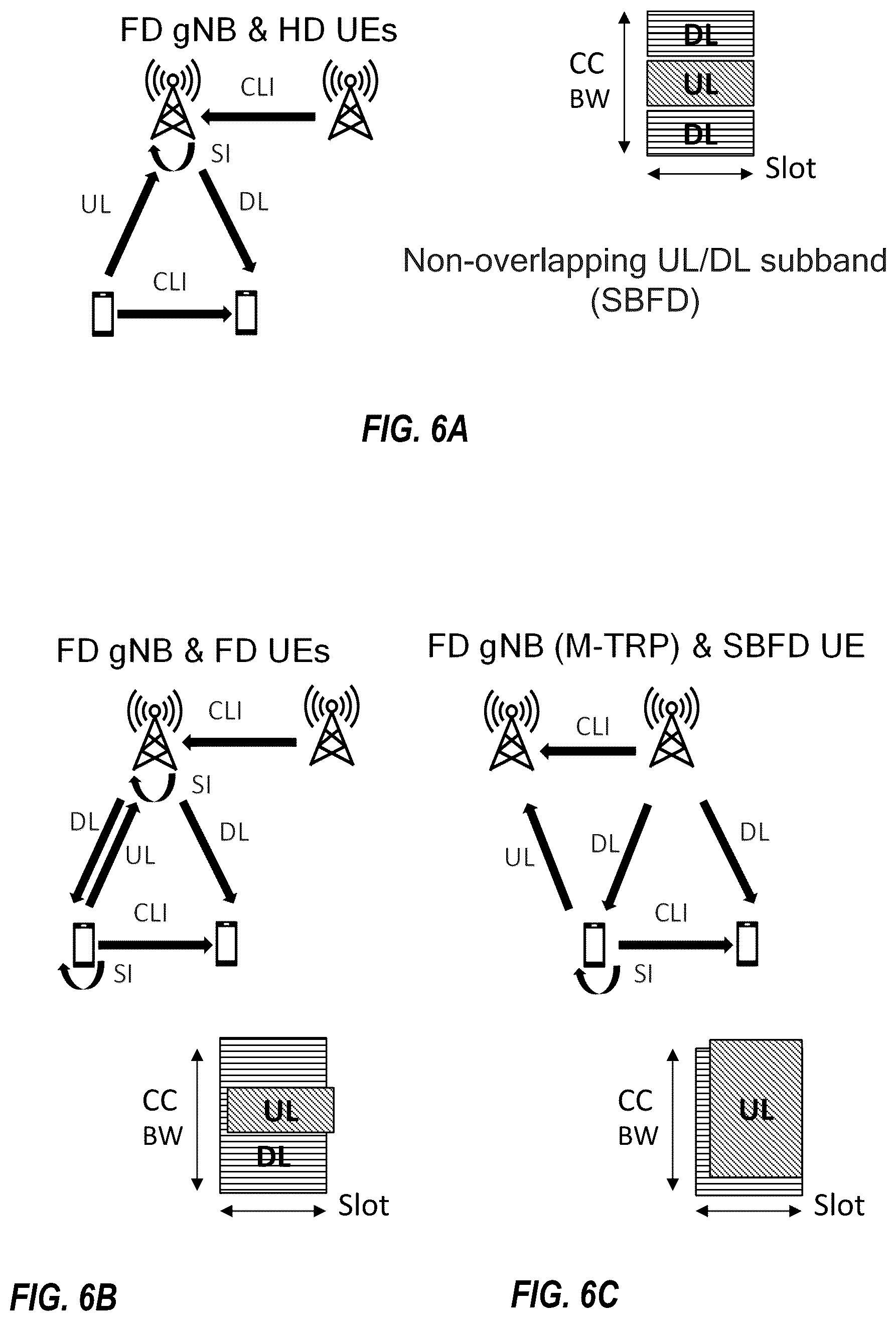 Patent US12348445 Figure 6 – Precoded reference signals for cross link interference feedback reporting