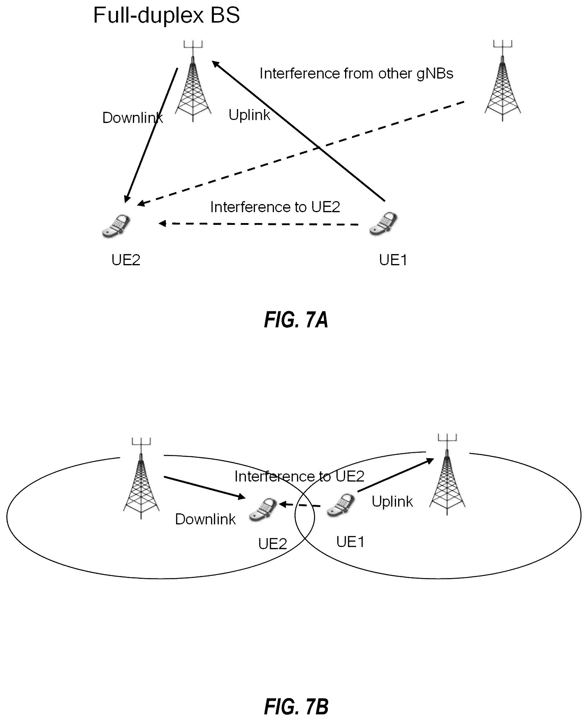 Patent US12348445 Figure 7 – Precoded reference signals for cross link interference feedback reporting