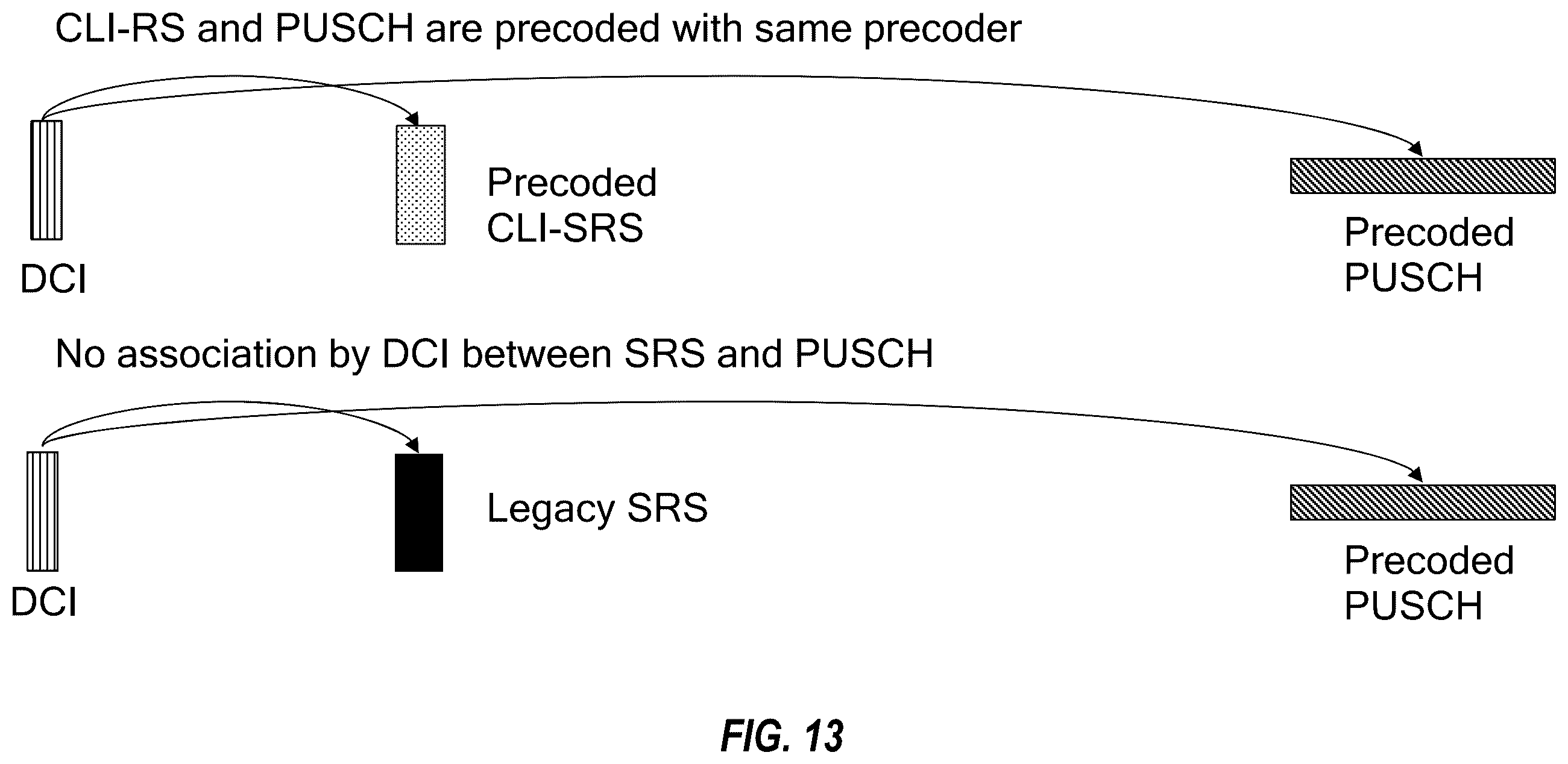 Patent US12348445 Figure 13 – Precoded reference signals for cross link interference feedback reporting
