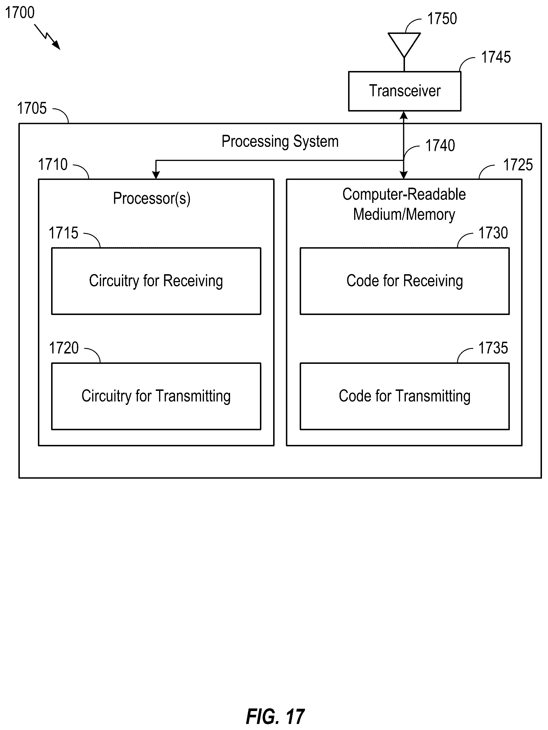 Patent US12348445 Figure 17 – Precoded reference signals for cross link interference feedback reporting