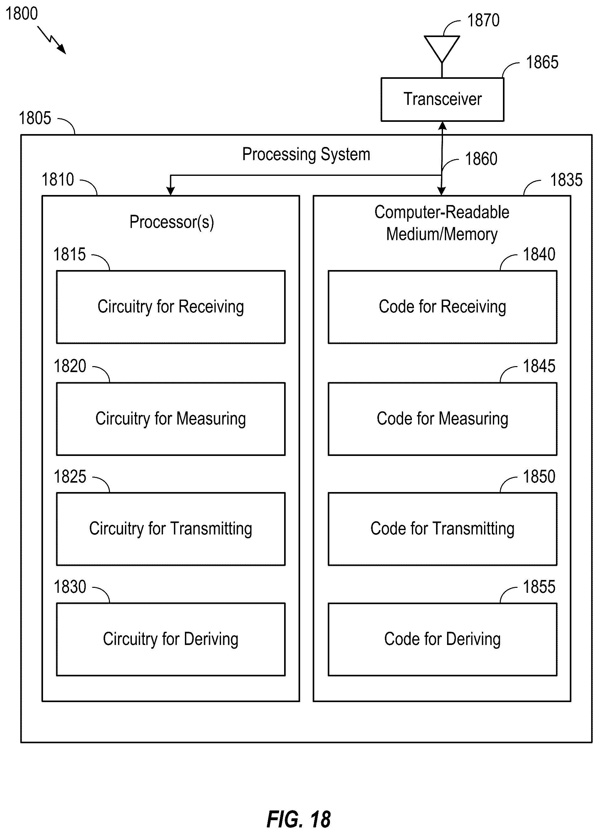 Patent US12348445 Figure 18 – Precoded reference signals for cross link interference feedback reporting