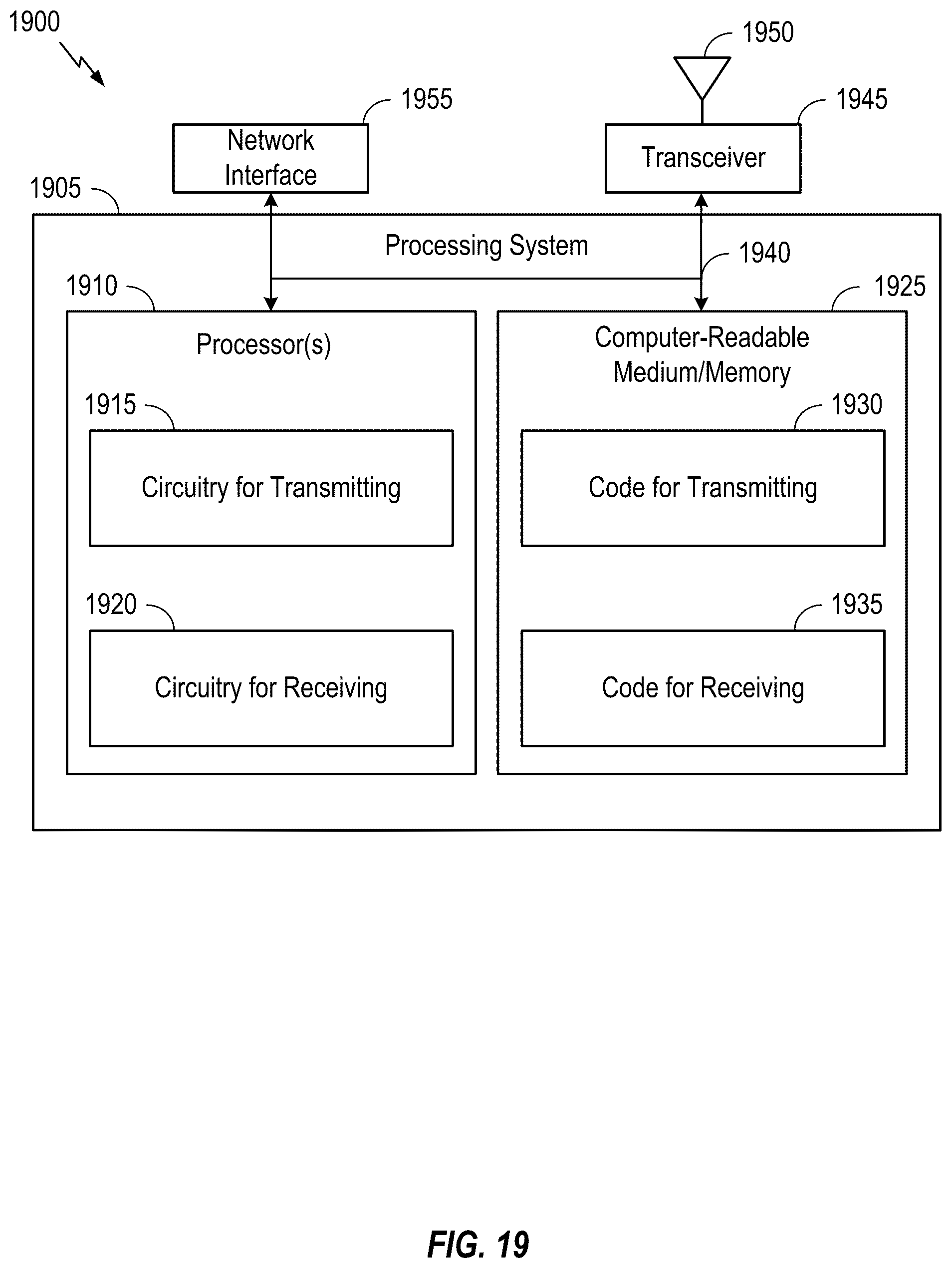 Patent US12348445 Figure 19 – Precoded reference signals for cross link interference feedback reporting