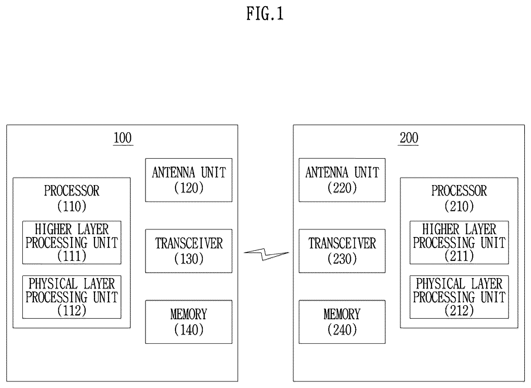 Patent US12348446 Figure 1 – Method and apparatus for transmitting/receiving positioning reference signal