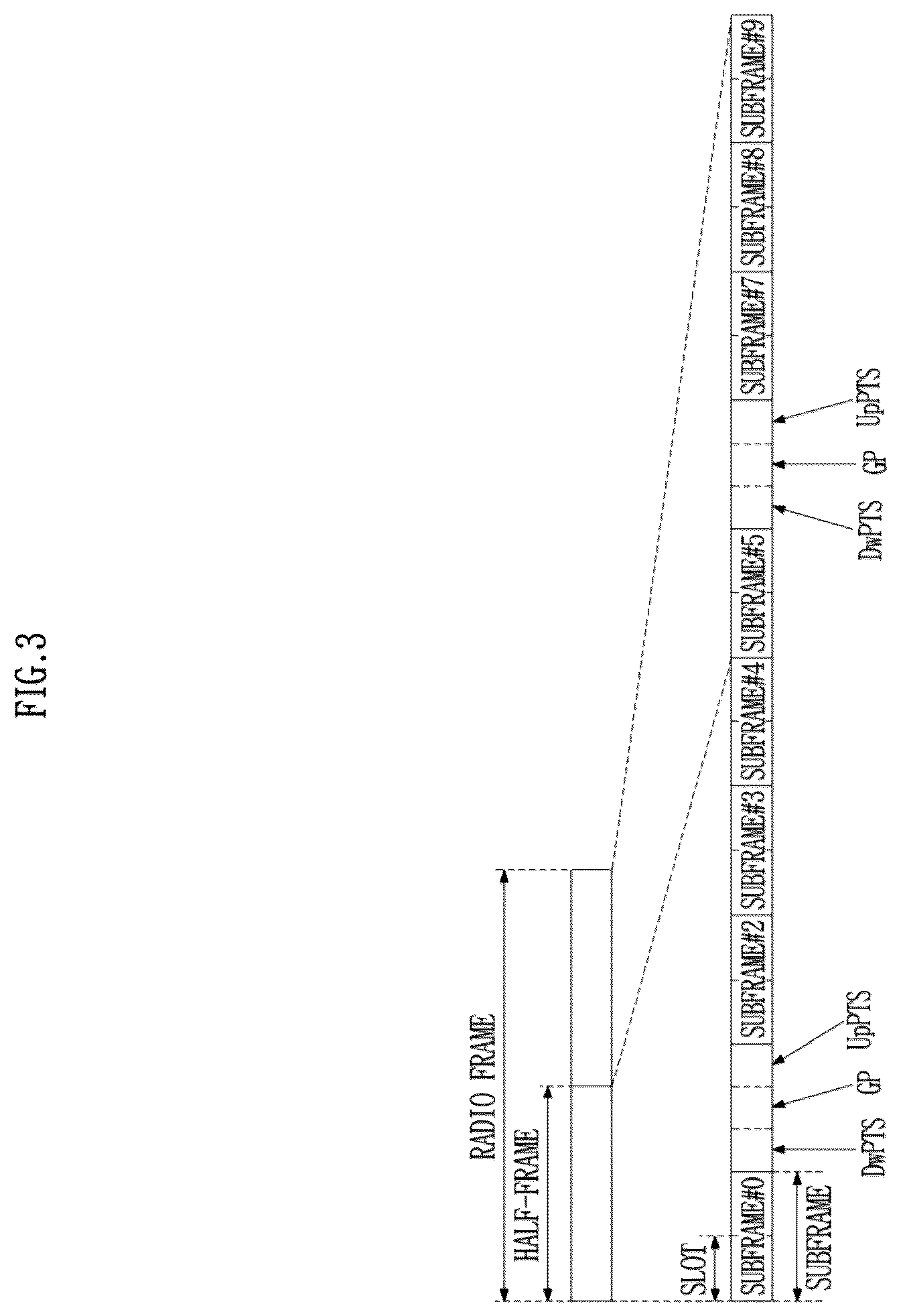 Patent US12348446 Figure 3 – Method and apparatus for transmitting/receiving positioning reference signal