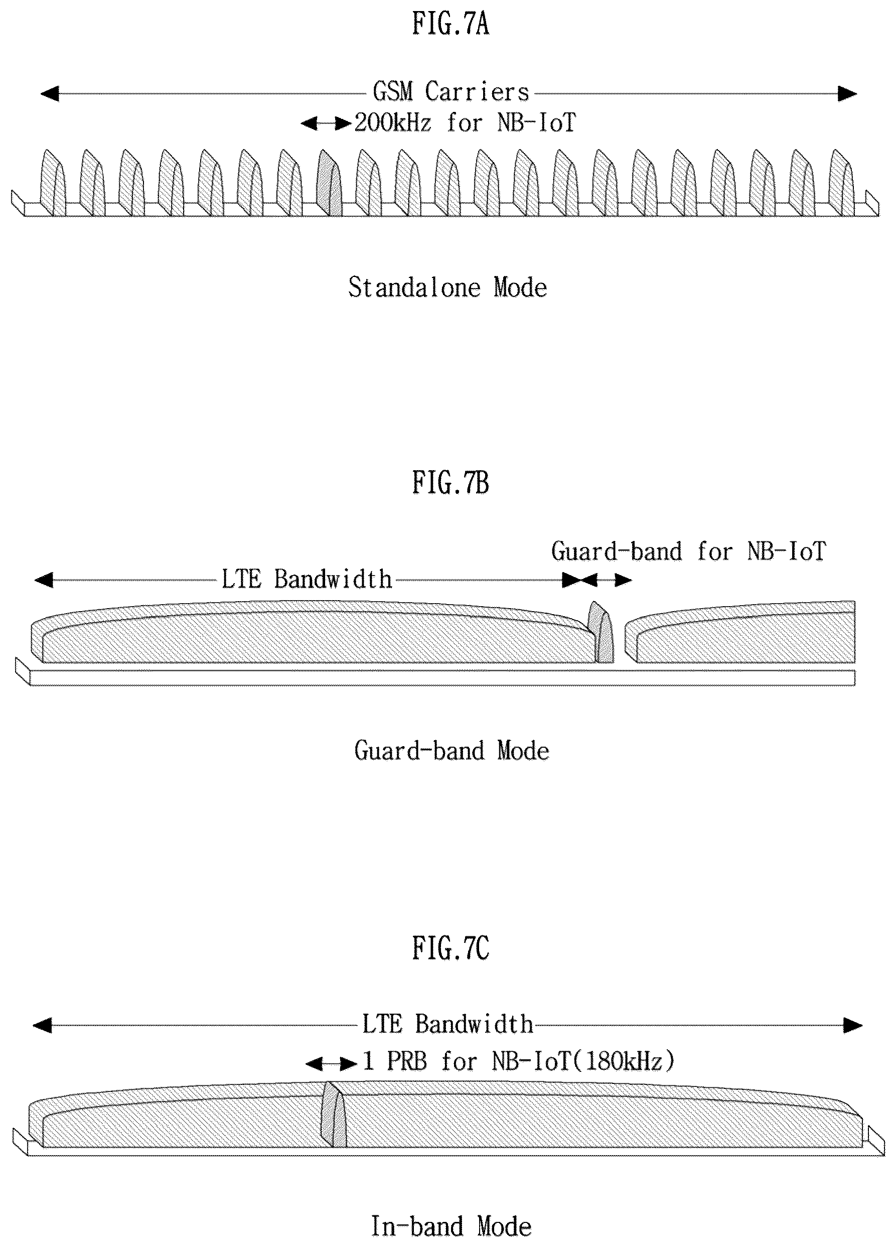 Patent US12348446 Figure 7 – Method and apparatus for transmitting/receiving positioning reference signal