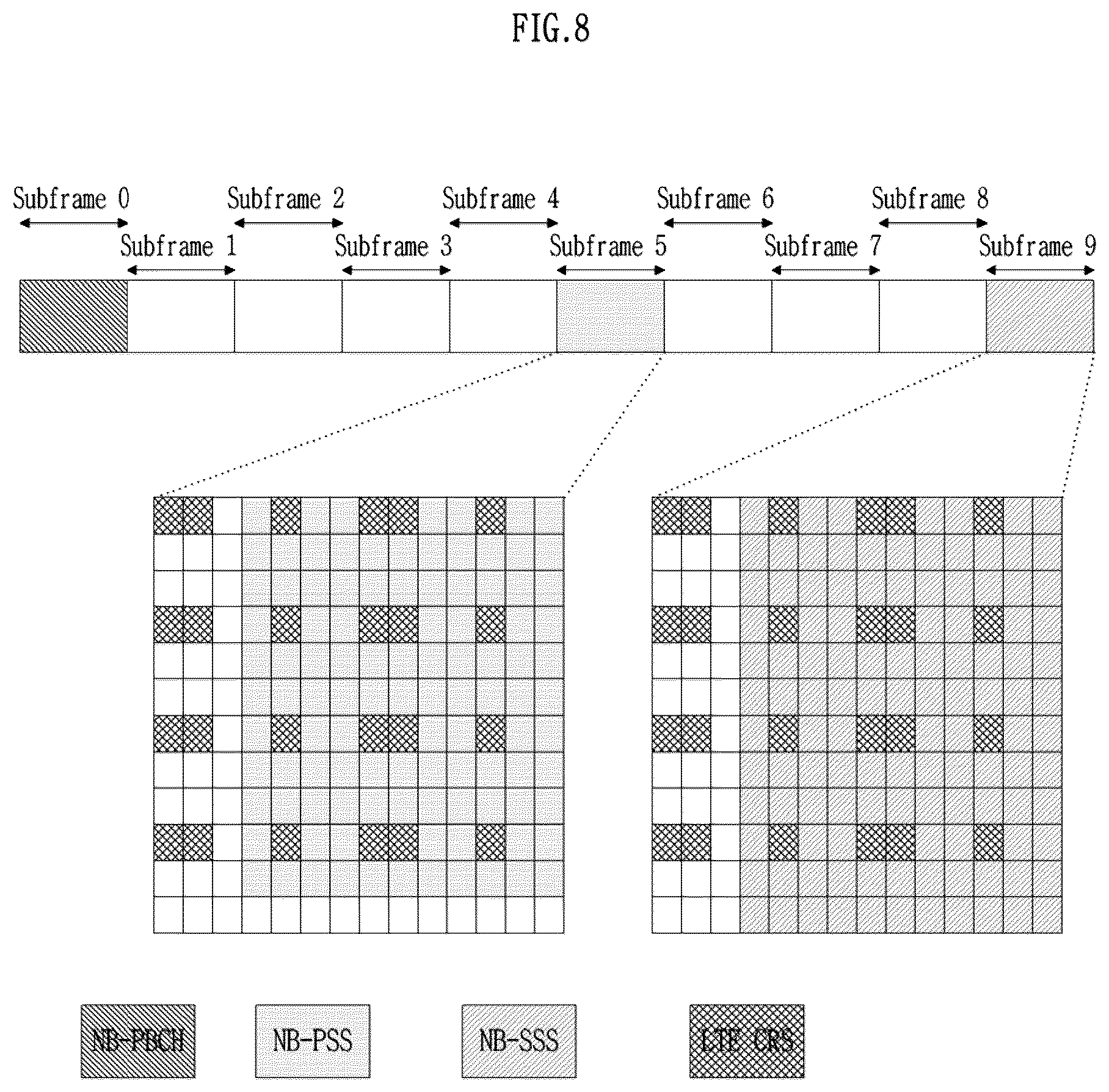 Patent US12348446 Figure 8 – Method and apparatus for transmitting/receiving positioning reference signal