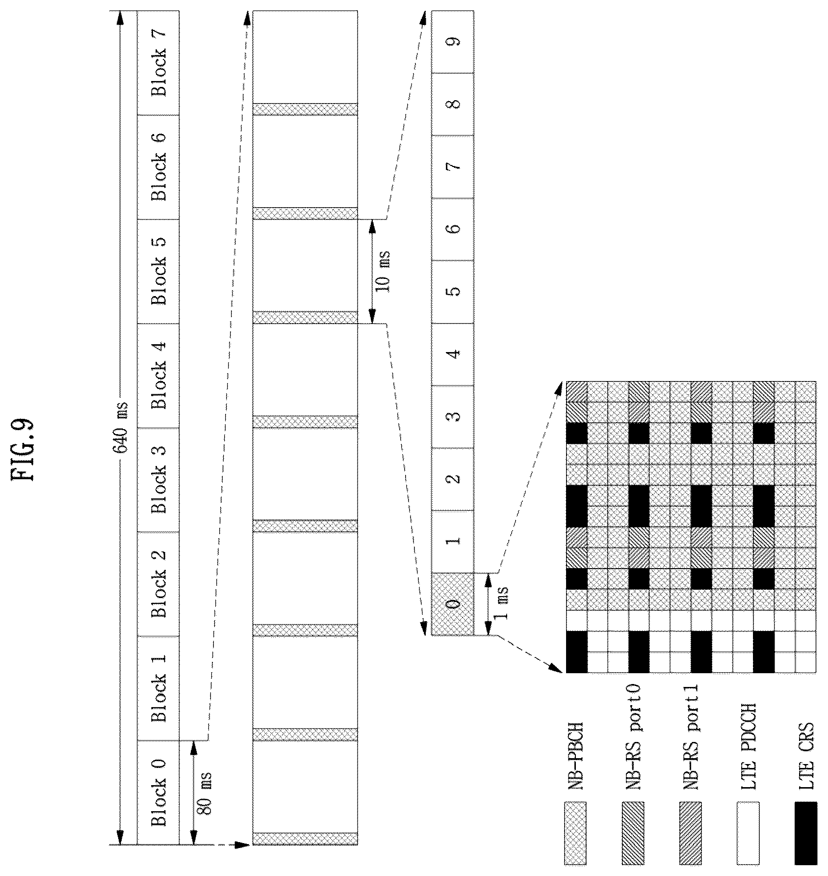 Patent US12348446 Figure 9 – Method and apparatus for transmitting/receiving positioning reference signal