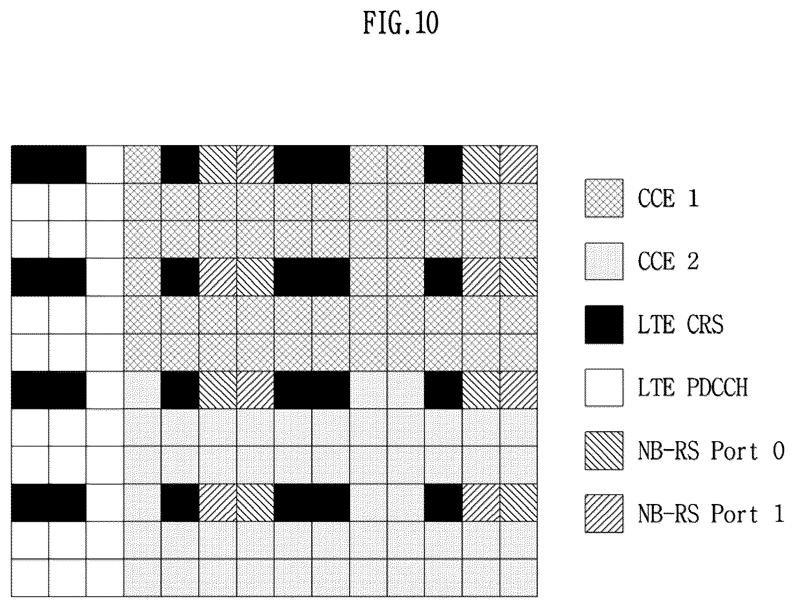 Patent US12348446 Figure 10 – Method and apparatus for transmitting/receiving positioning reference signal