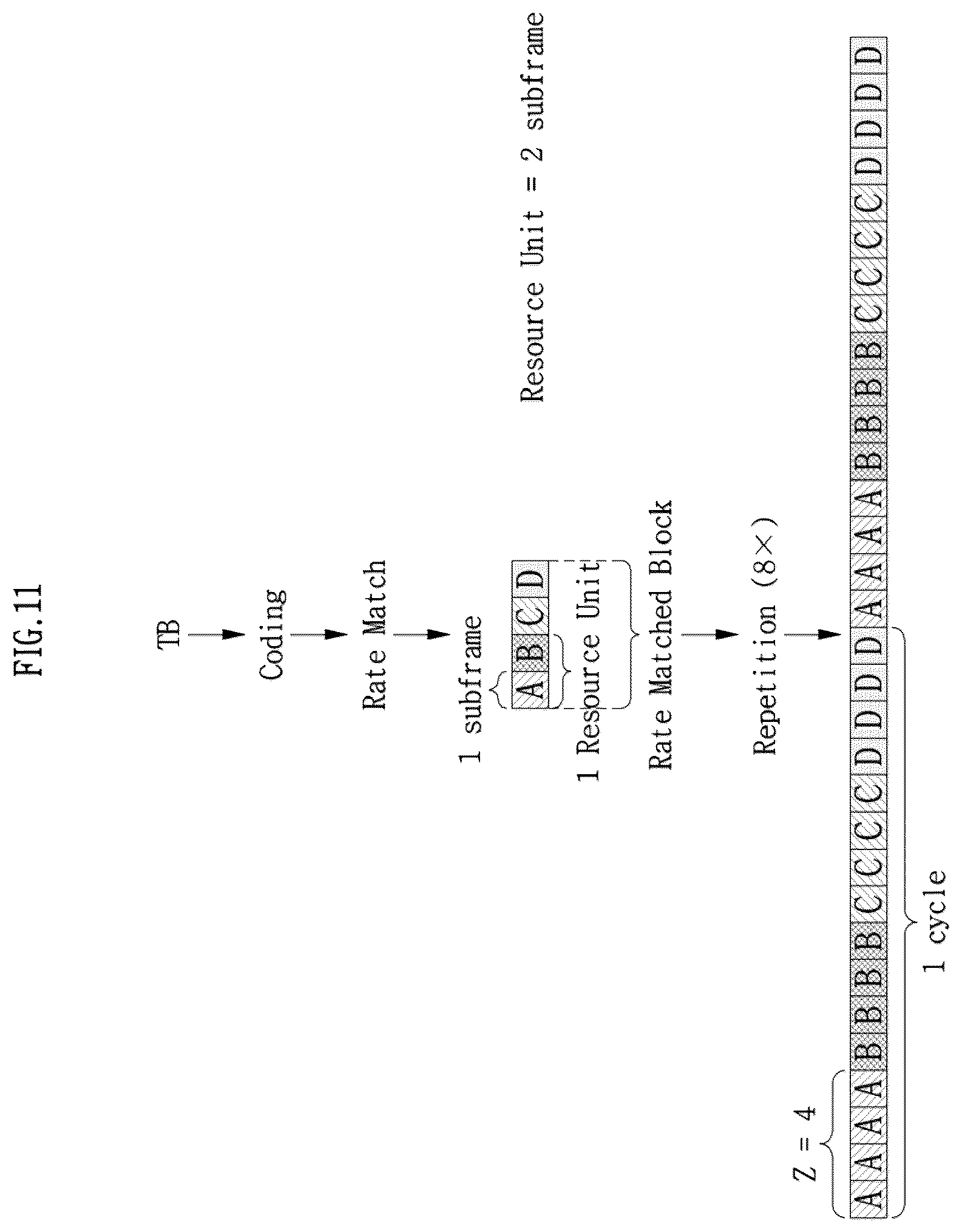Patent US12348446 Figure 11 – Method and apparatus for transmitting/receiving positioning reference signal