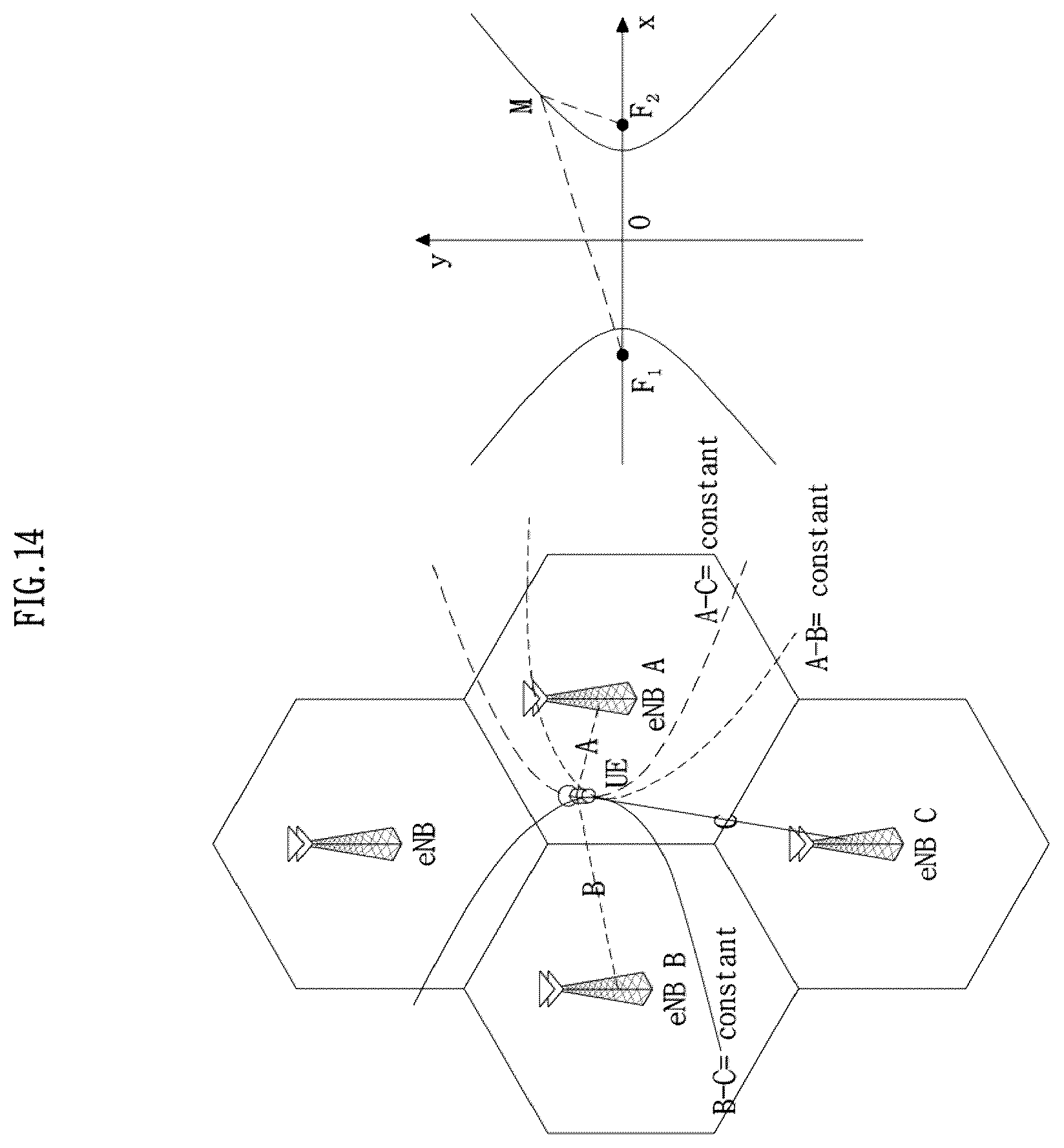 Patent US12348446 Figure 14 – Method and apparatus for transmitting/receiving positioning reference signal
