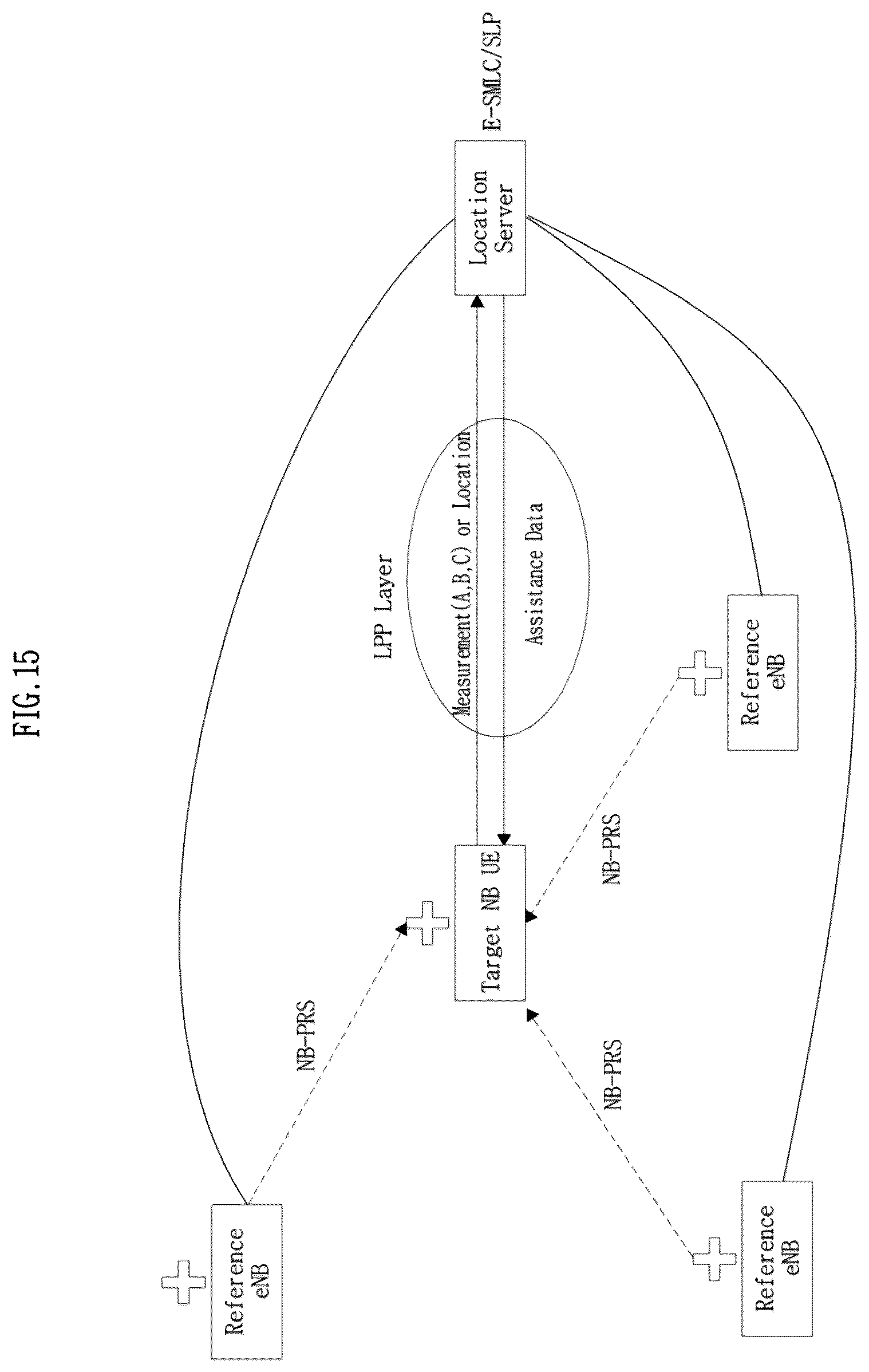 Patent US12348446 Figure 15 – Method and apparatus for transmitting/receiving positioning reference signal