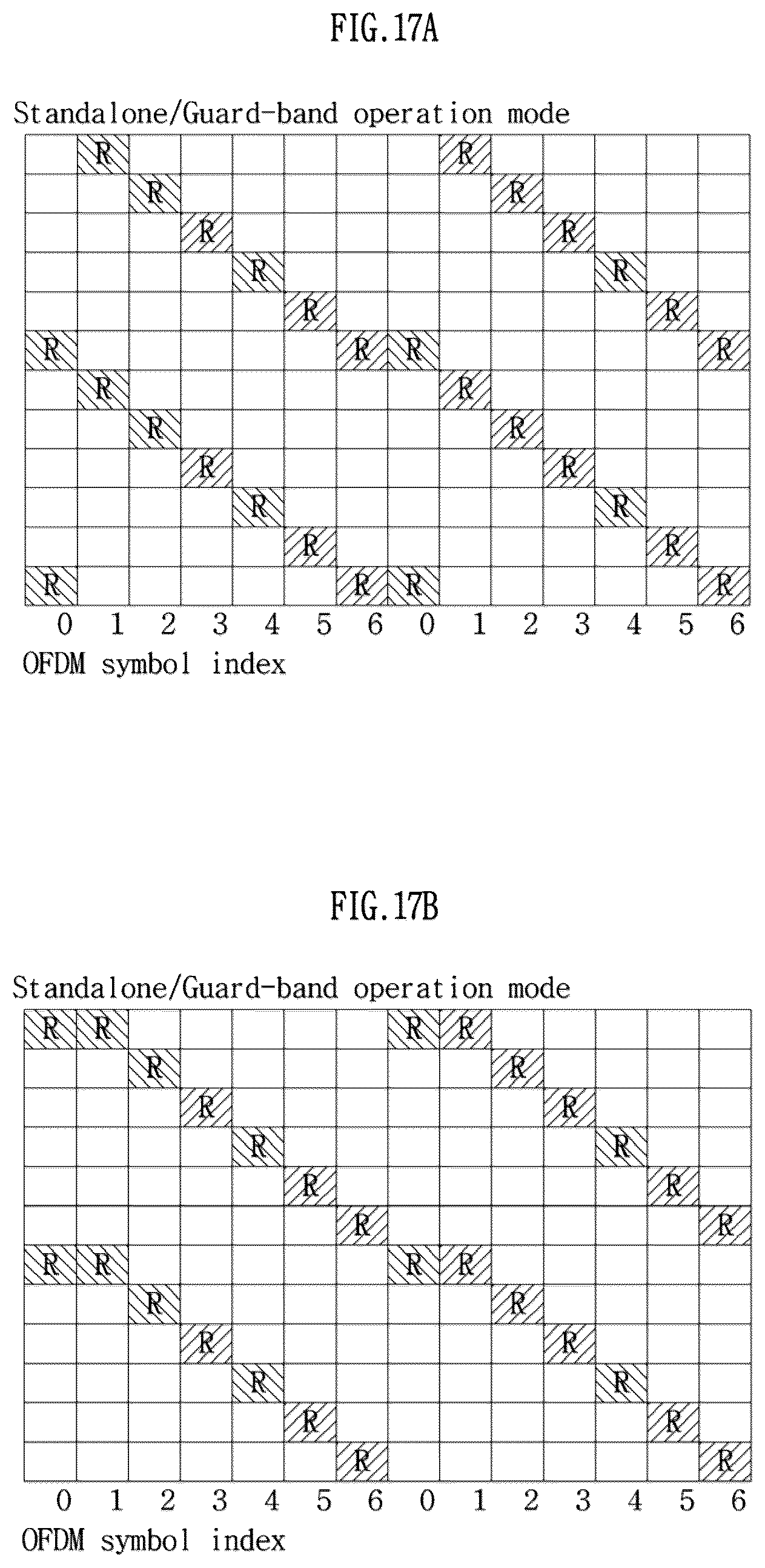 Patent US12348446 Figure 17 – Method and apparatus for transmitting/receiving positioning reference signal