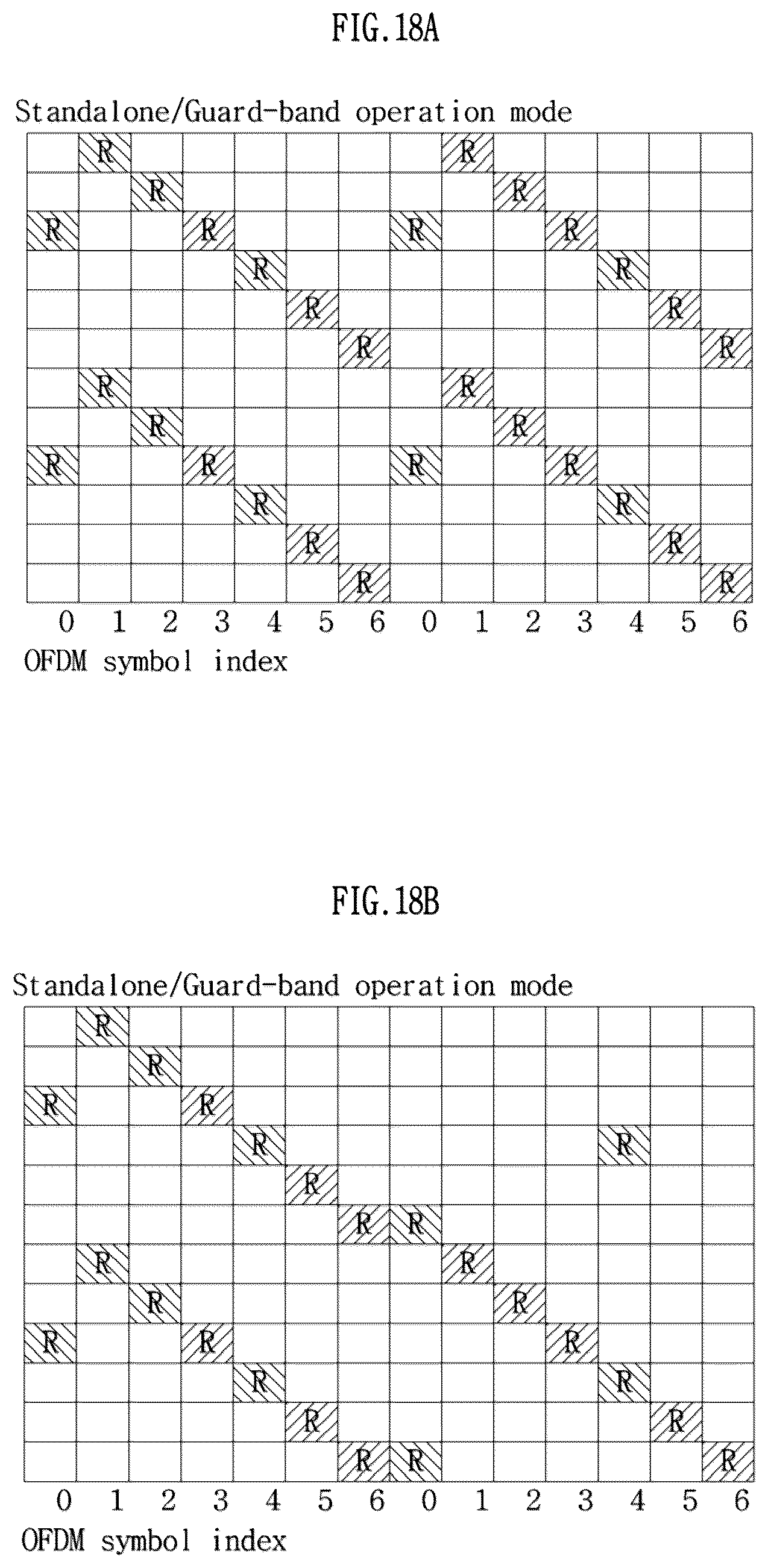 Patent US12348446 Figure 18 – Method and apparatus for transmitting/receiving positioning reference signal