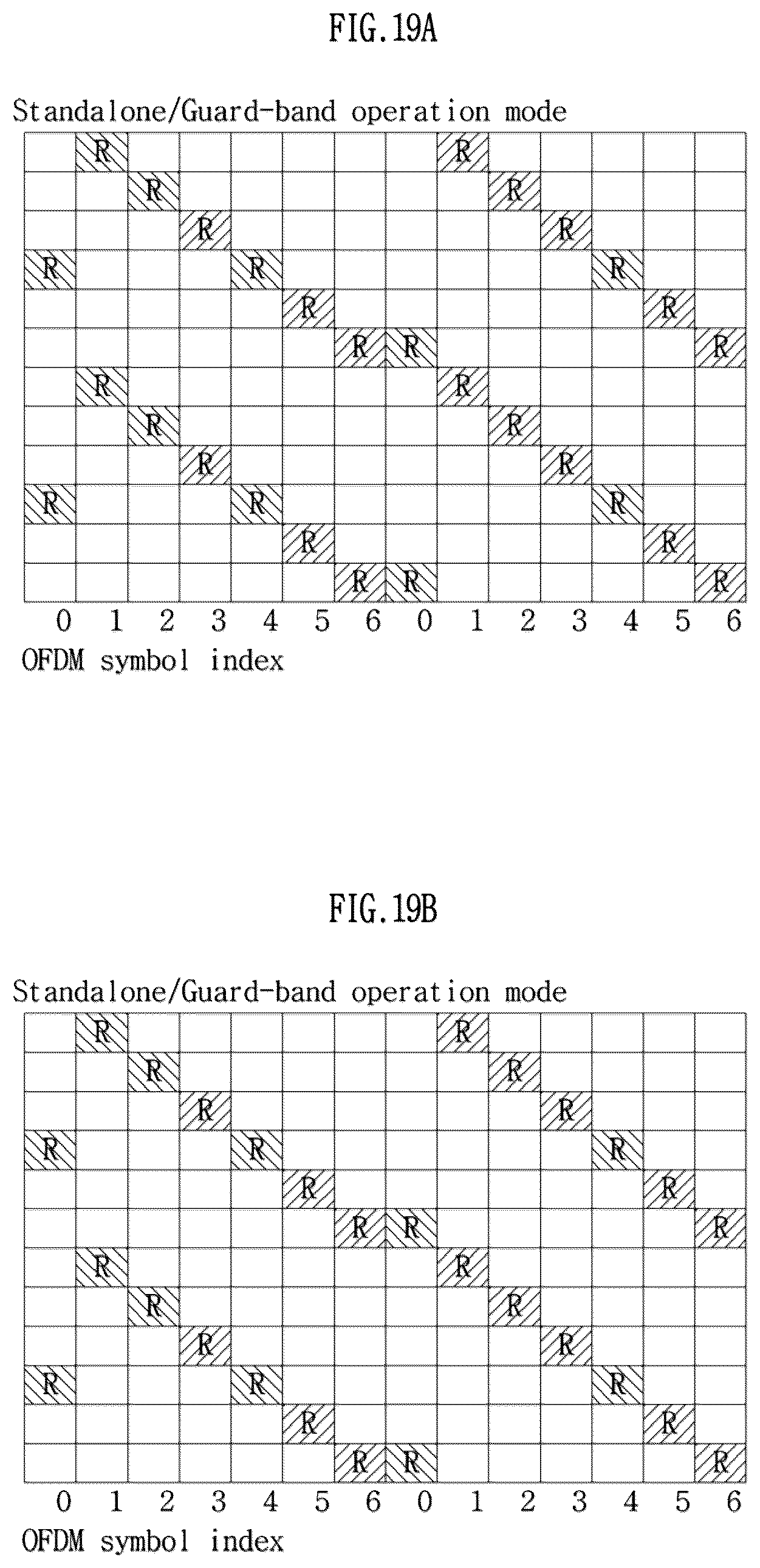 Patent US12348446 Figure 19 – Method and apparatus for transmitting/receiving positioning reference signal