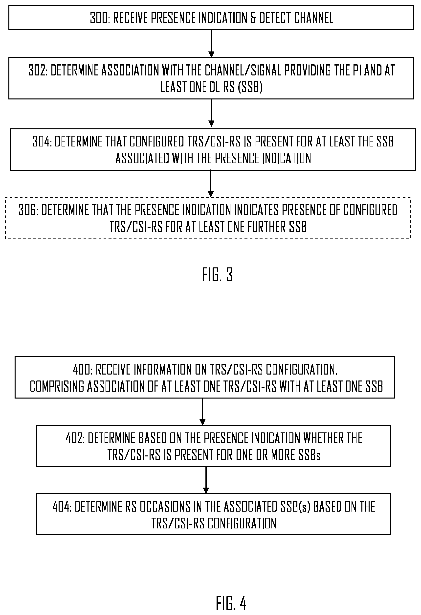 Patent US12348447 Figure 2 – Reference signal transmission
