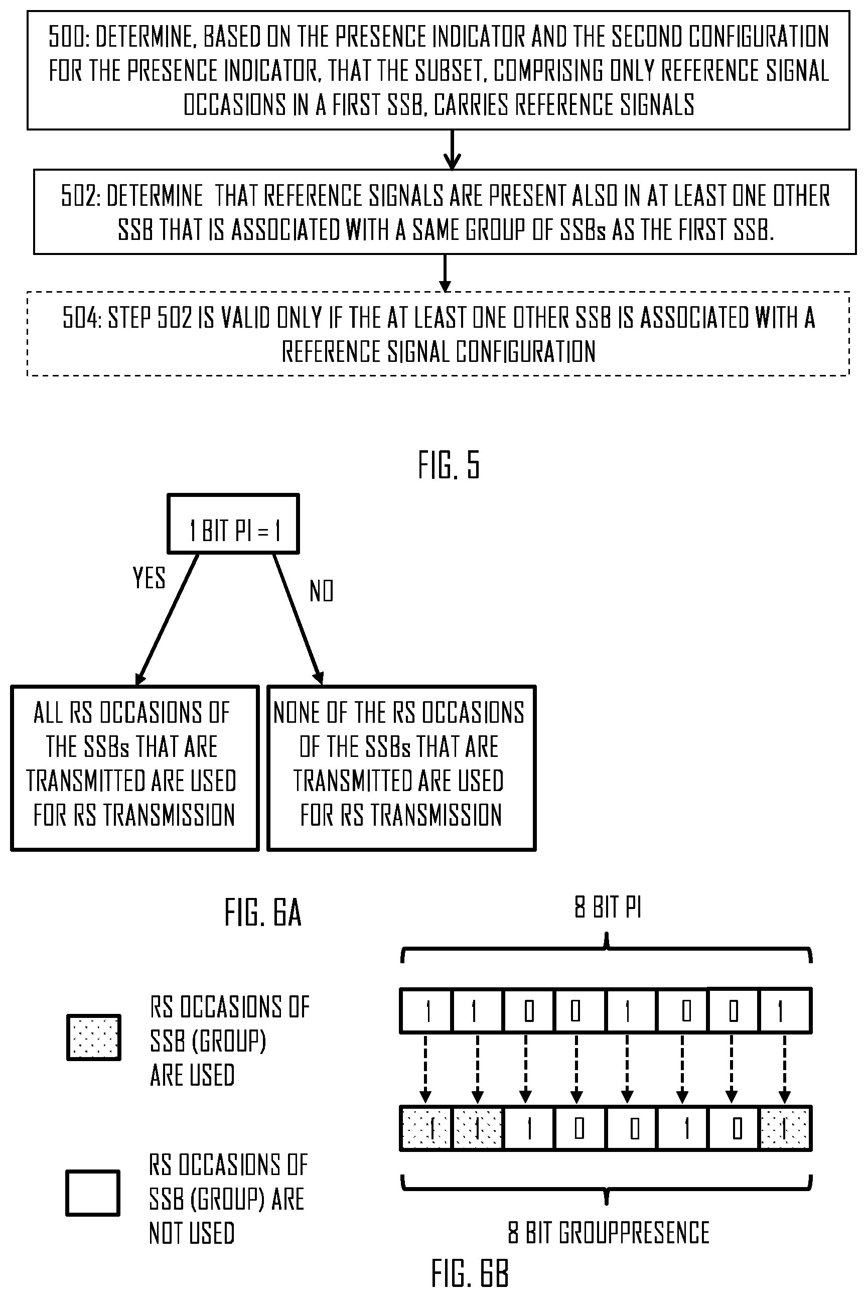 Patent US12348447 Figure 3 – Reference signal transmission