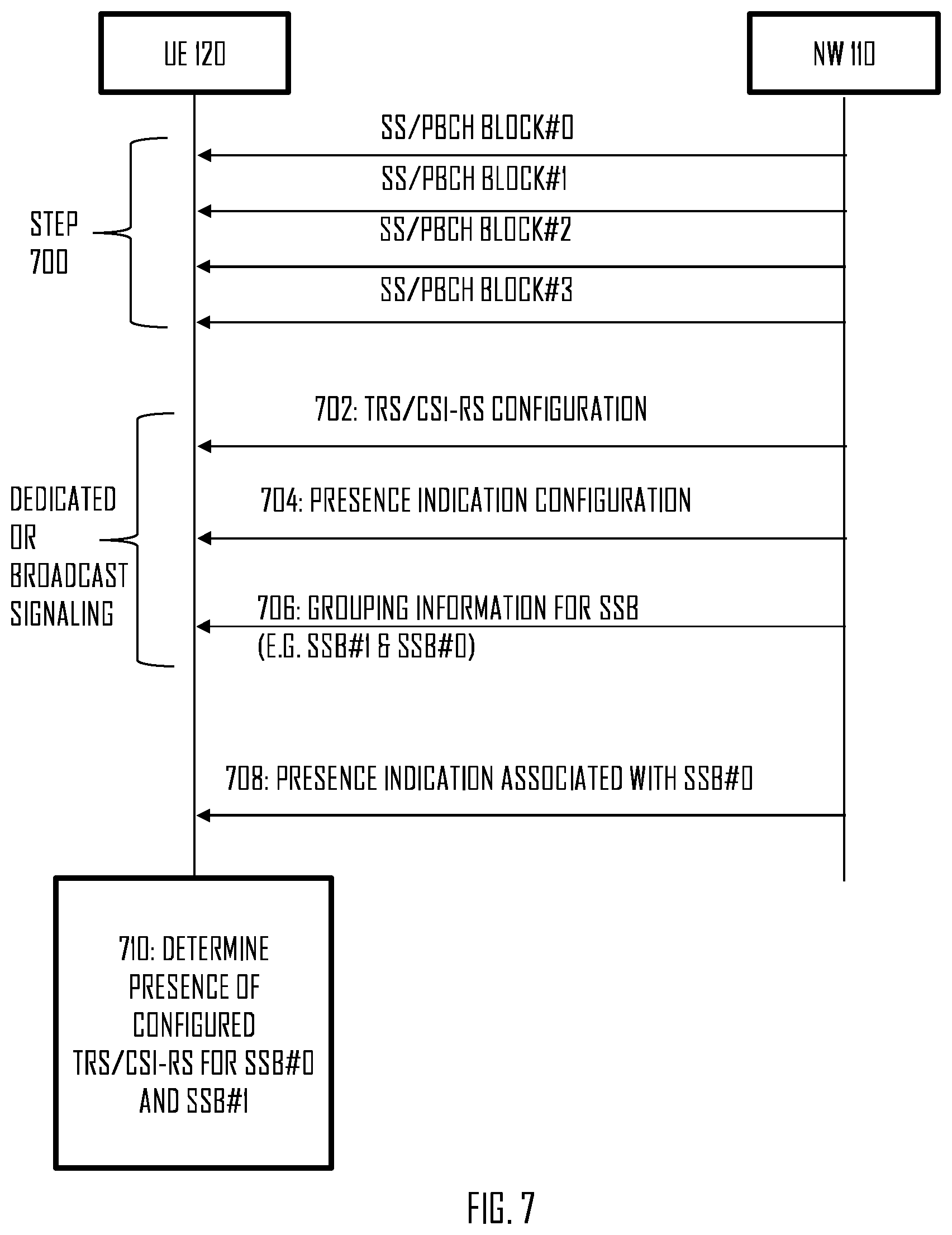 Patent US12348447 Figure 4 – Reference signal transmission