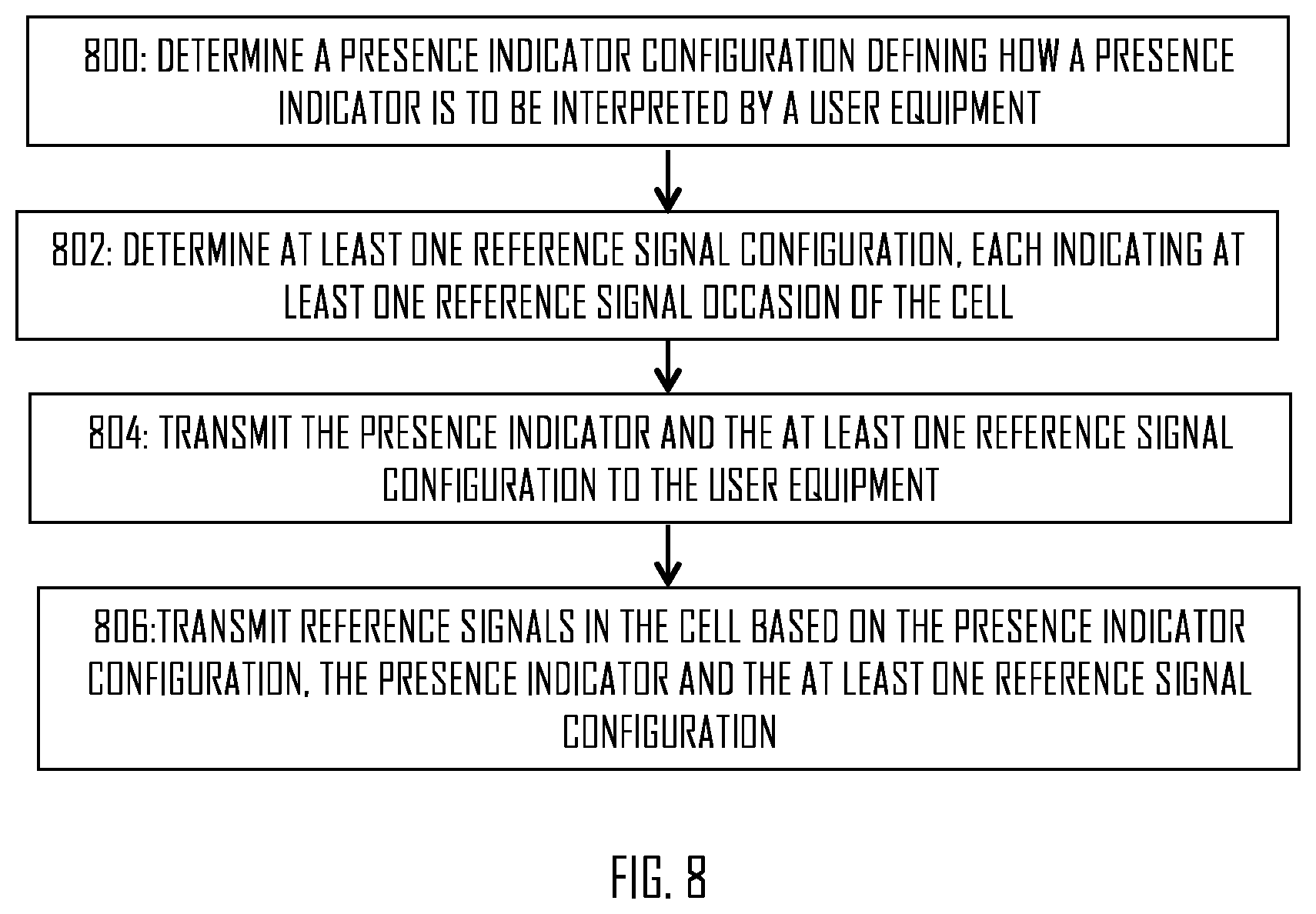 Patent US12348447 Figure 5 – Reference signal transmission