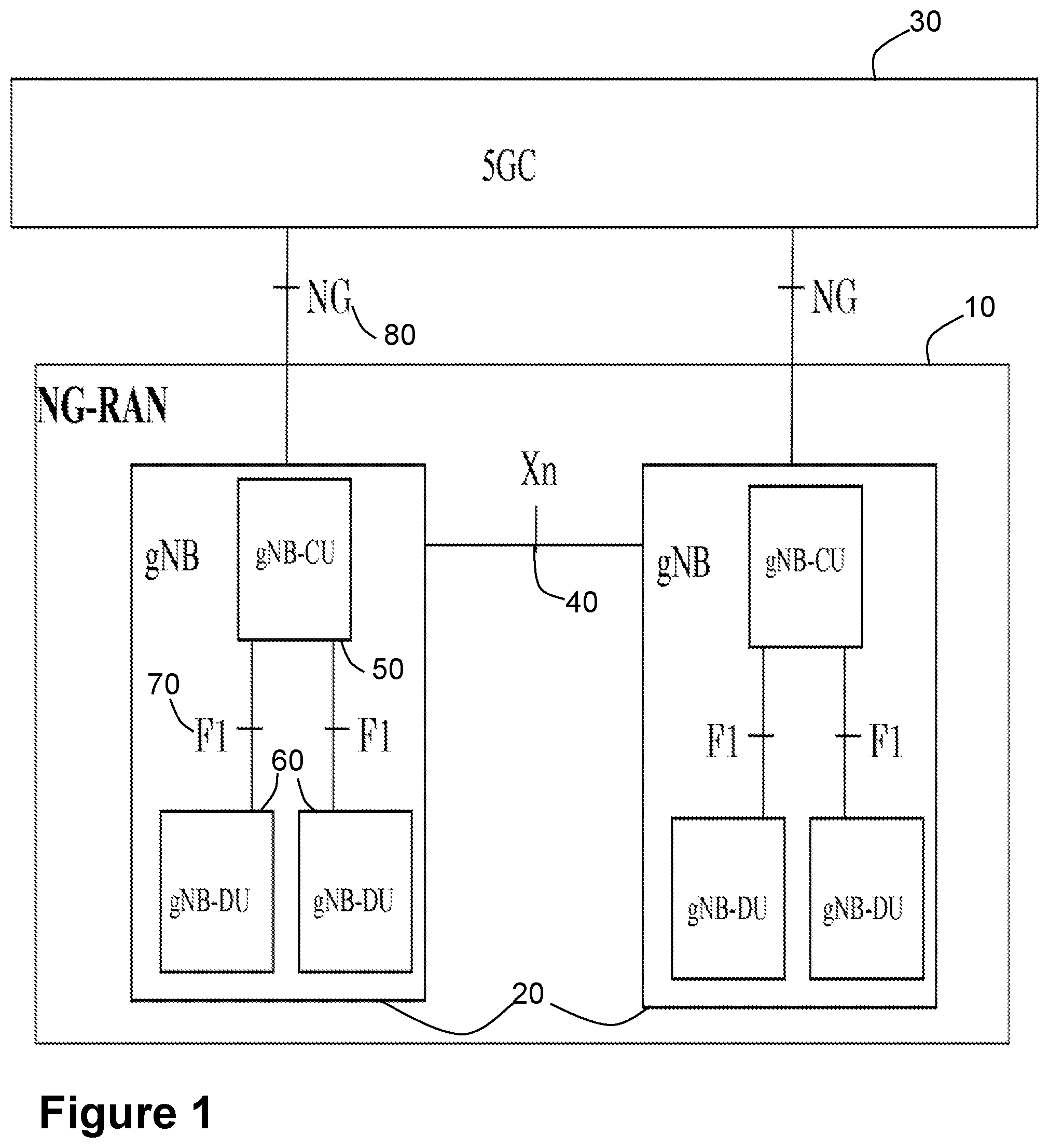 Patent US12348448 Figure 1 – First network node, second network node, third network node and methods performed thereby, for handling a measurement configuration