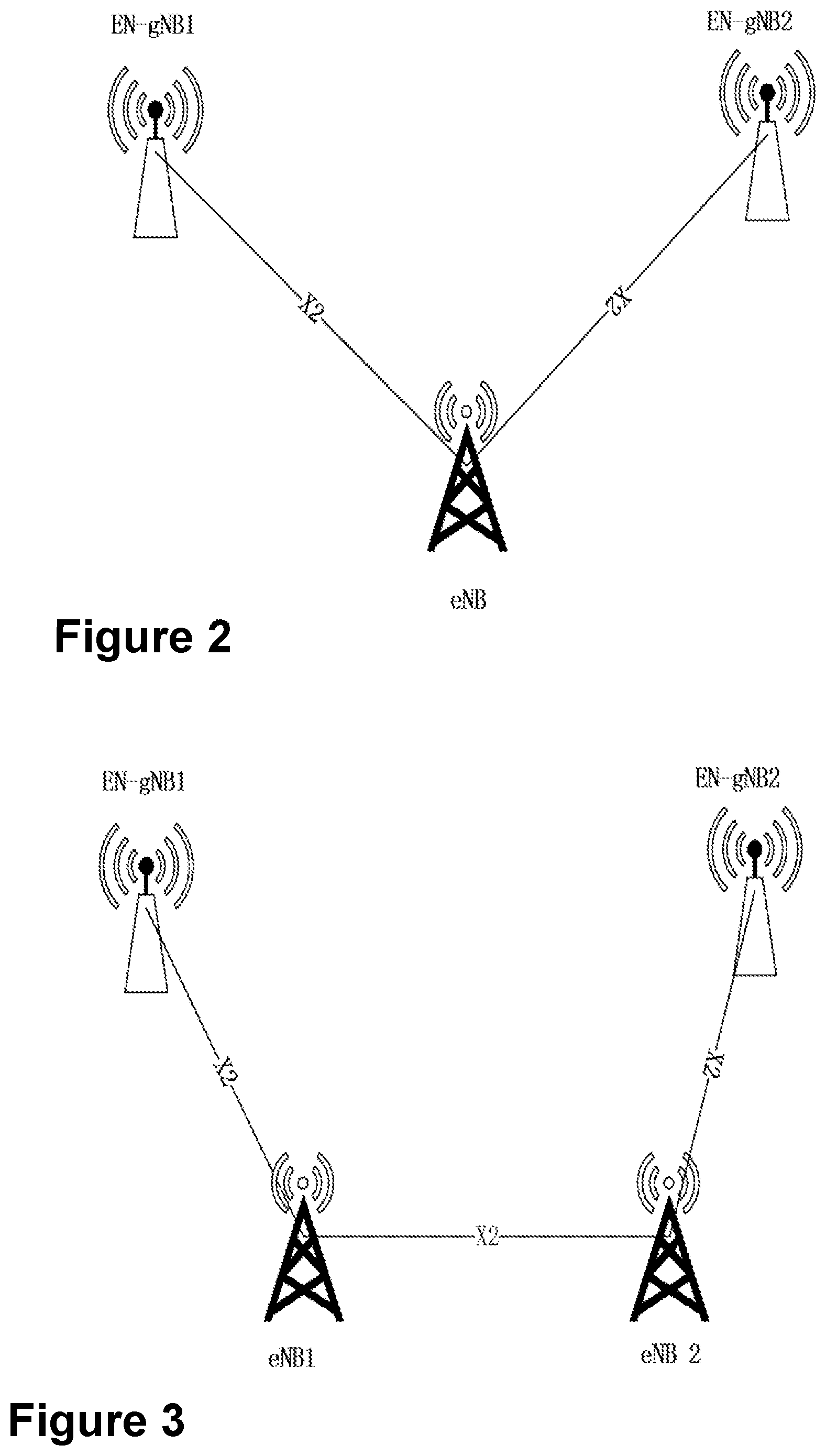Patent US12348448 Figure 2 – First network node, second network node, third network node and methods performed thereby, for handling a measurement configuration