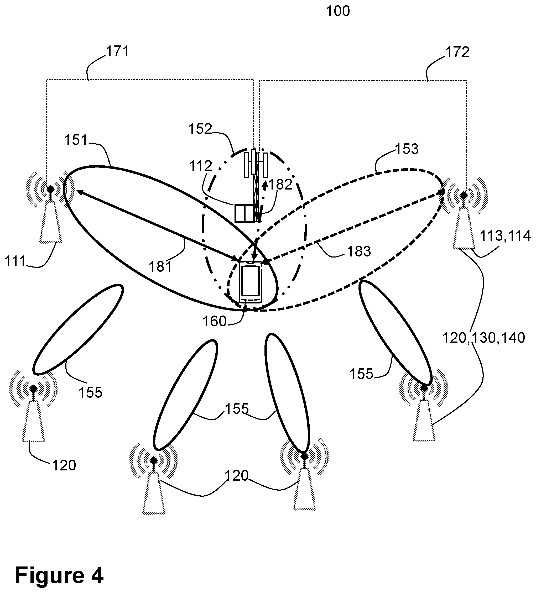 Patent US12348448 Figure 3 – First network node, second network node, third network node and methods performed thereby, for handling a measurement configuration