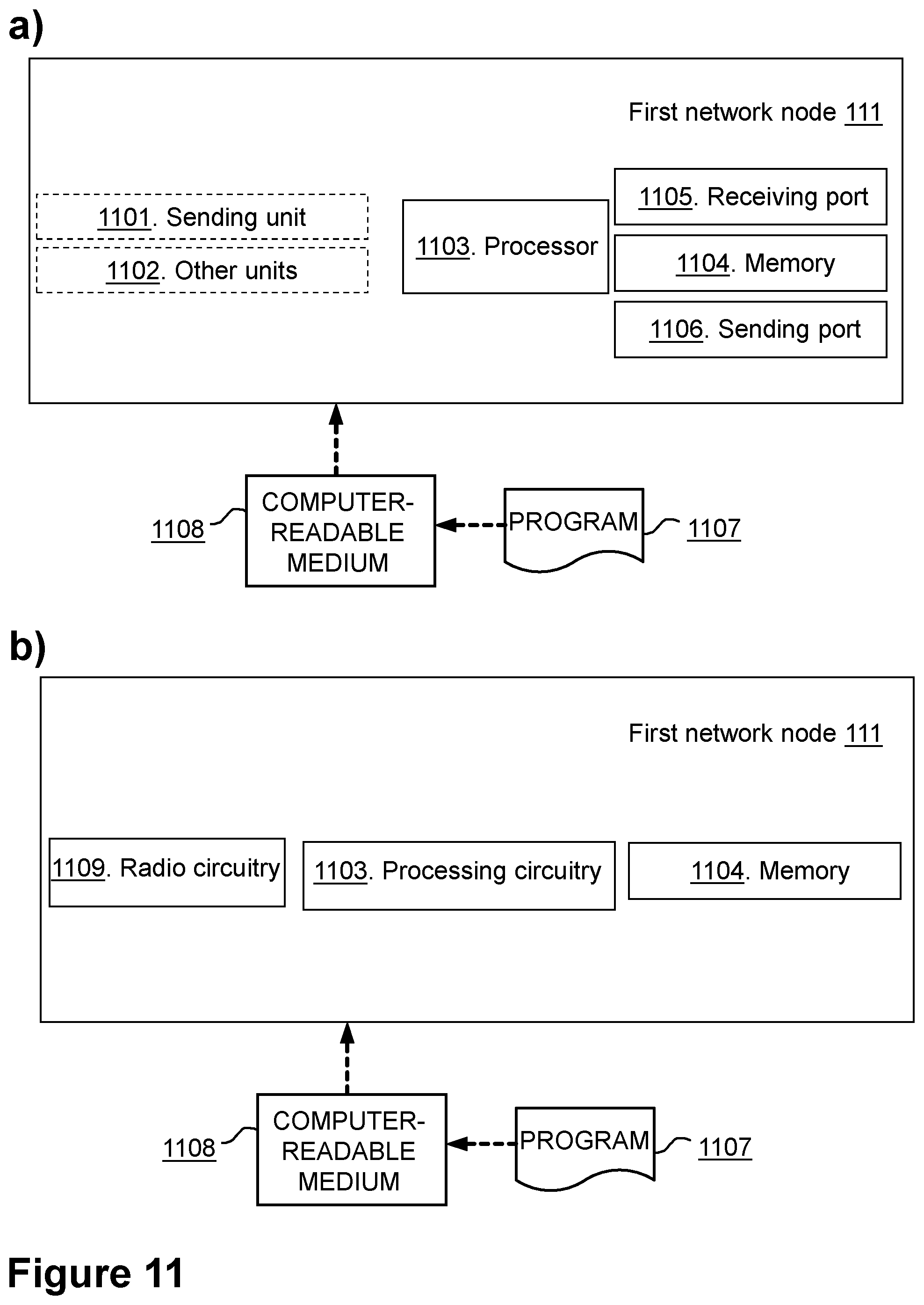 Patent US12348448 Figure 9 – First network node, second network node, third network node and methods performed thereby, for handling a measurement configuration