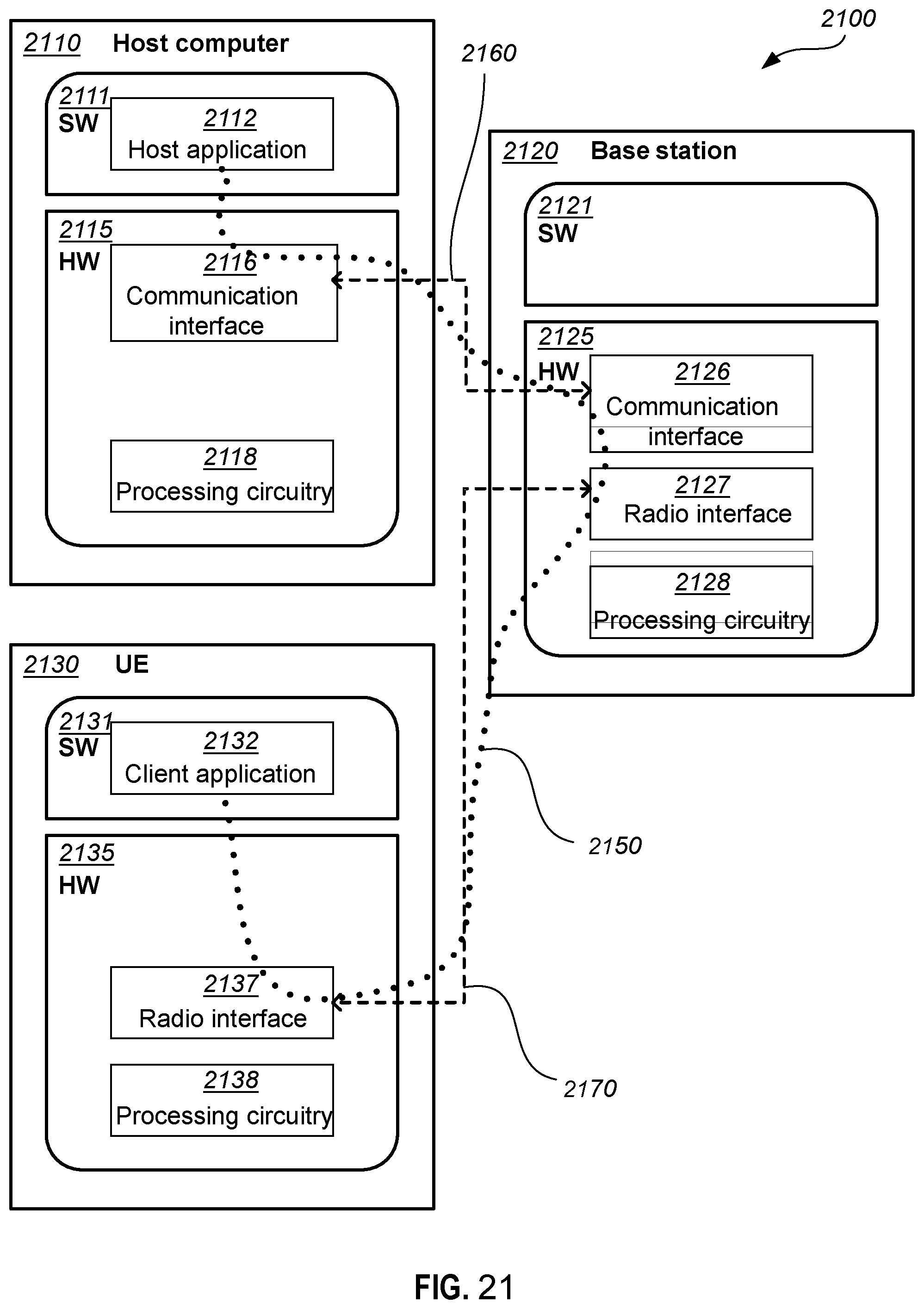 Patent US12348448 Figure 18 – First network node, second network node, third network node and methods performed thereby, for handling a measurement configuration