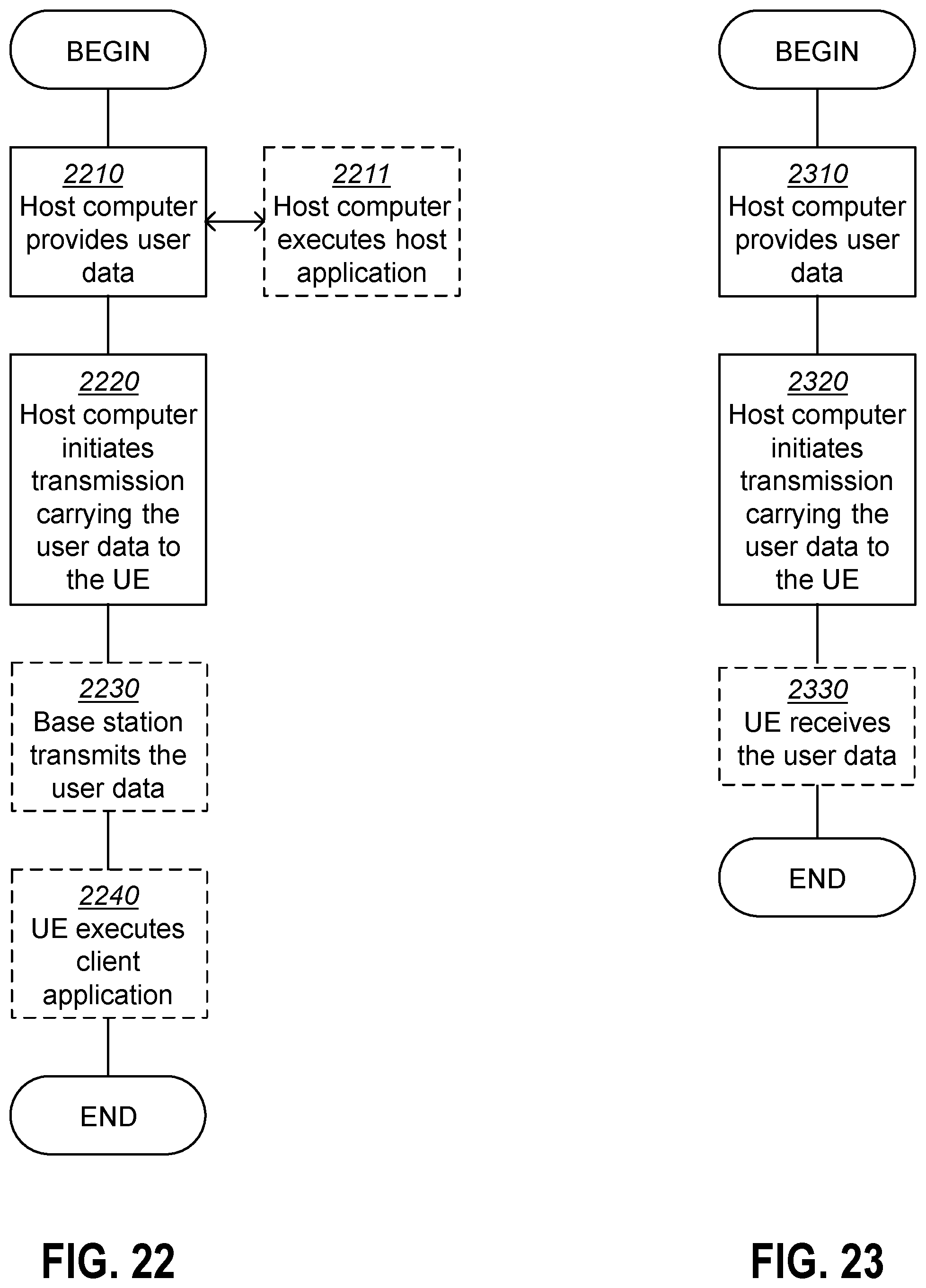 Patent US12348448 Figure 19 – First network node, second network node, third network node and methods performed thereby, for handling a measurement configuration