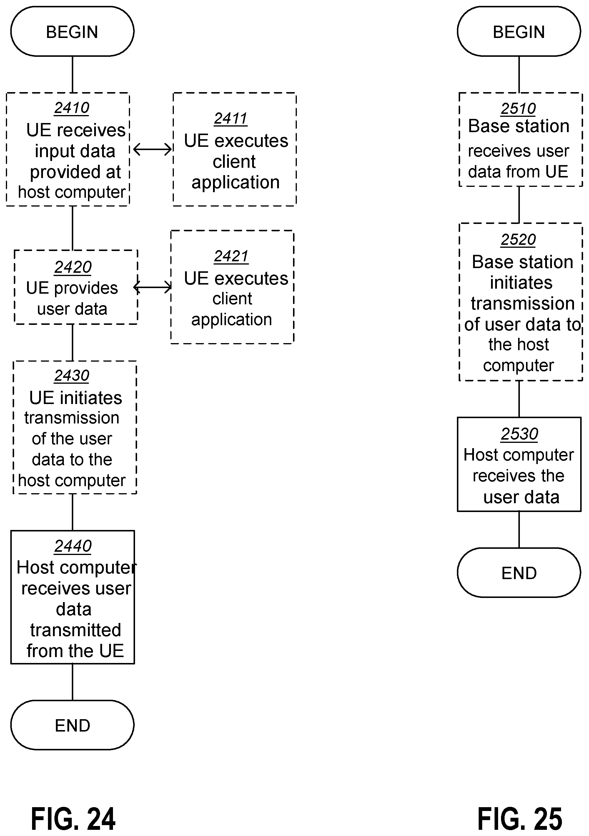 Patent US12348448 Figure 20 – First network node, second network node, third network node and methods performed thereby, for handling a measurement configuration