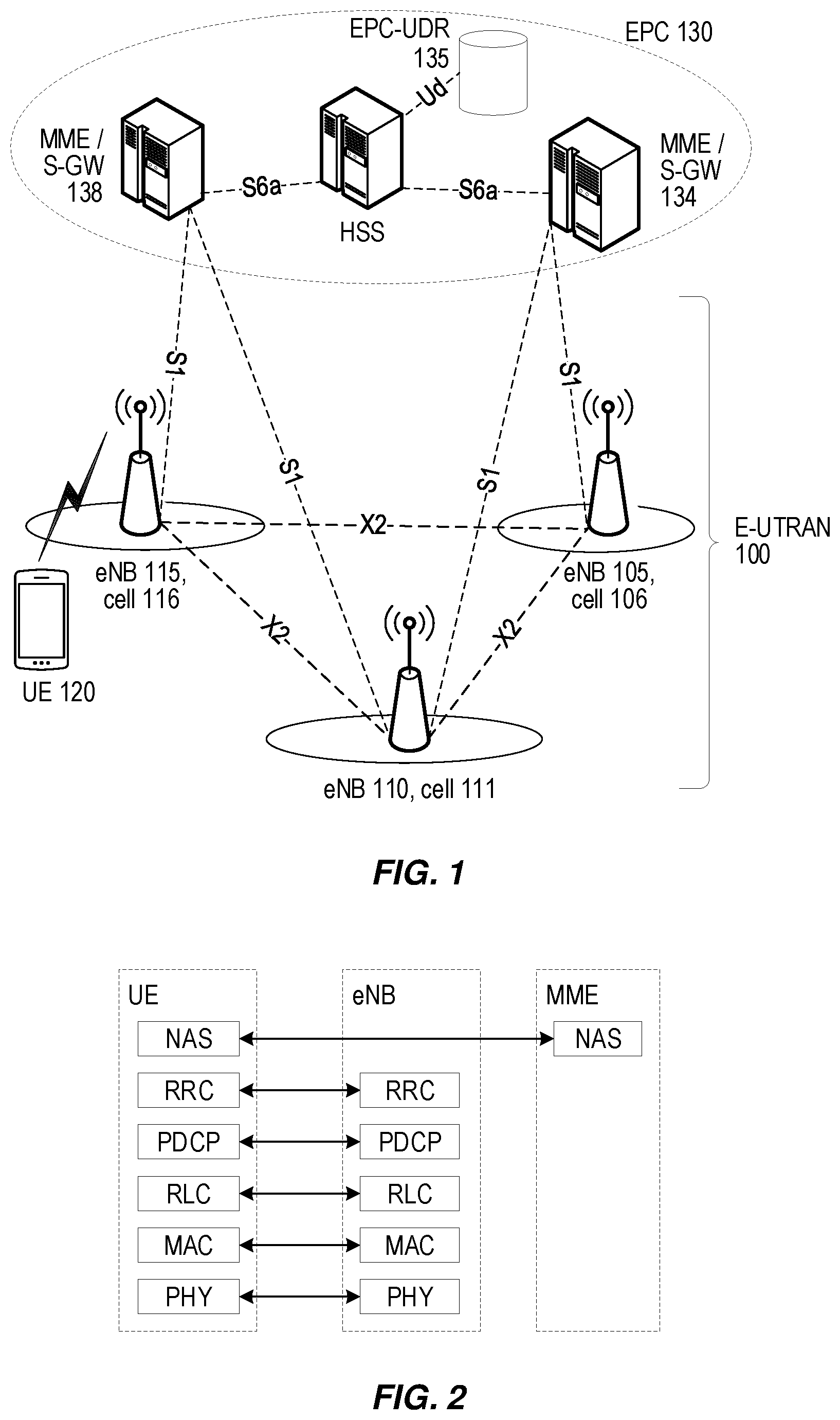 Patent US12348449 Figure 1 – Additional reference signals for UEs in non-connected states