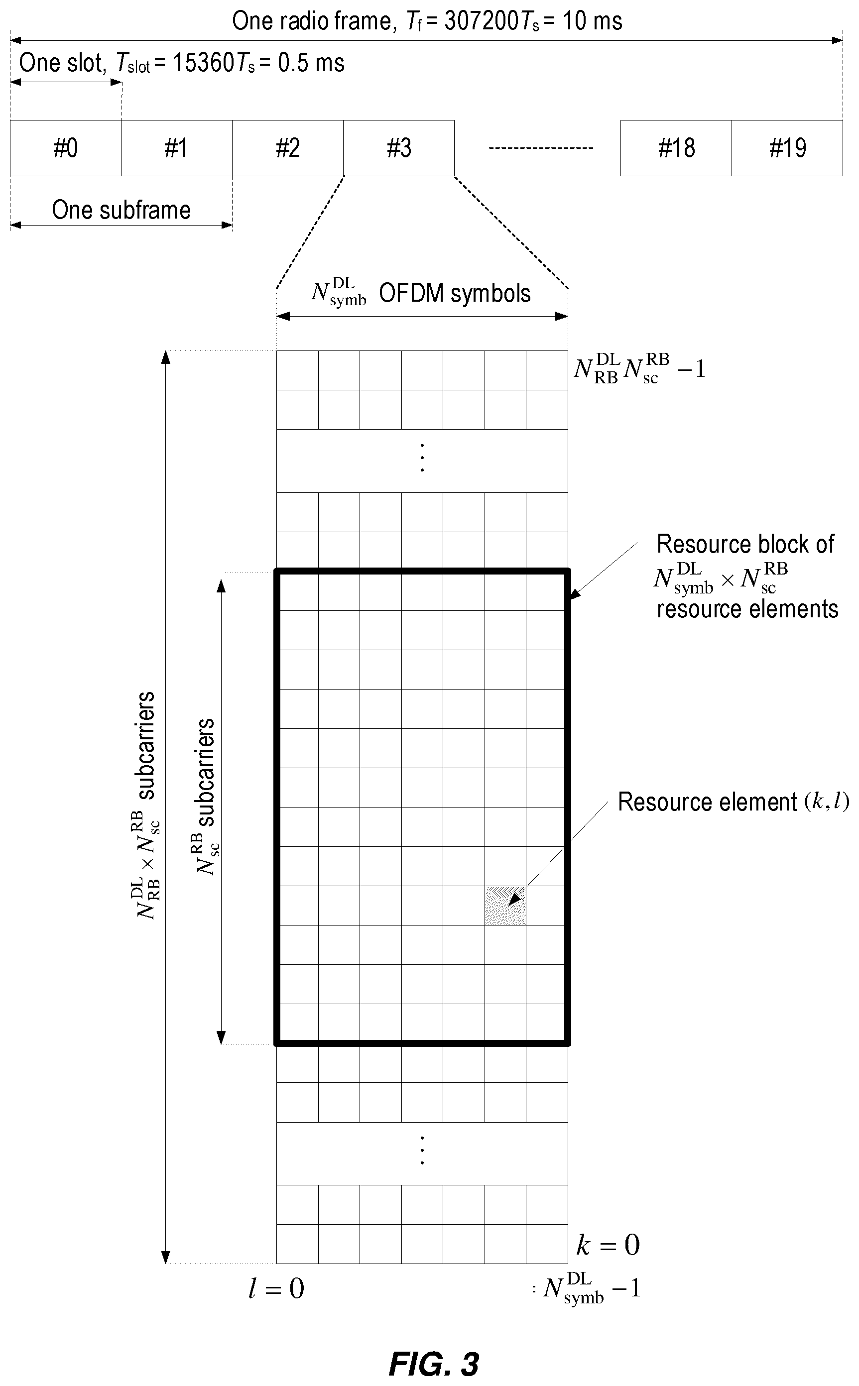 Patent US12348449 Figure 2 – Additional reference signals for UEs in non-connected states