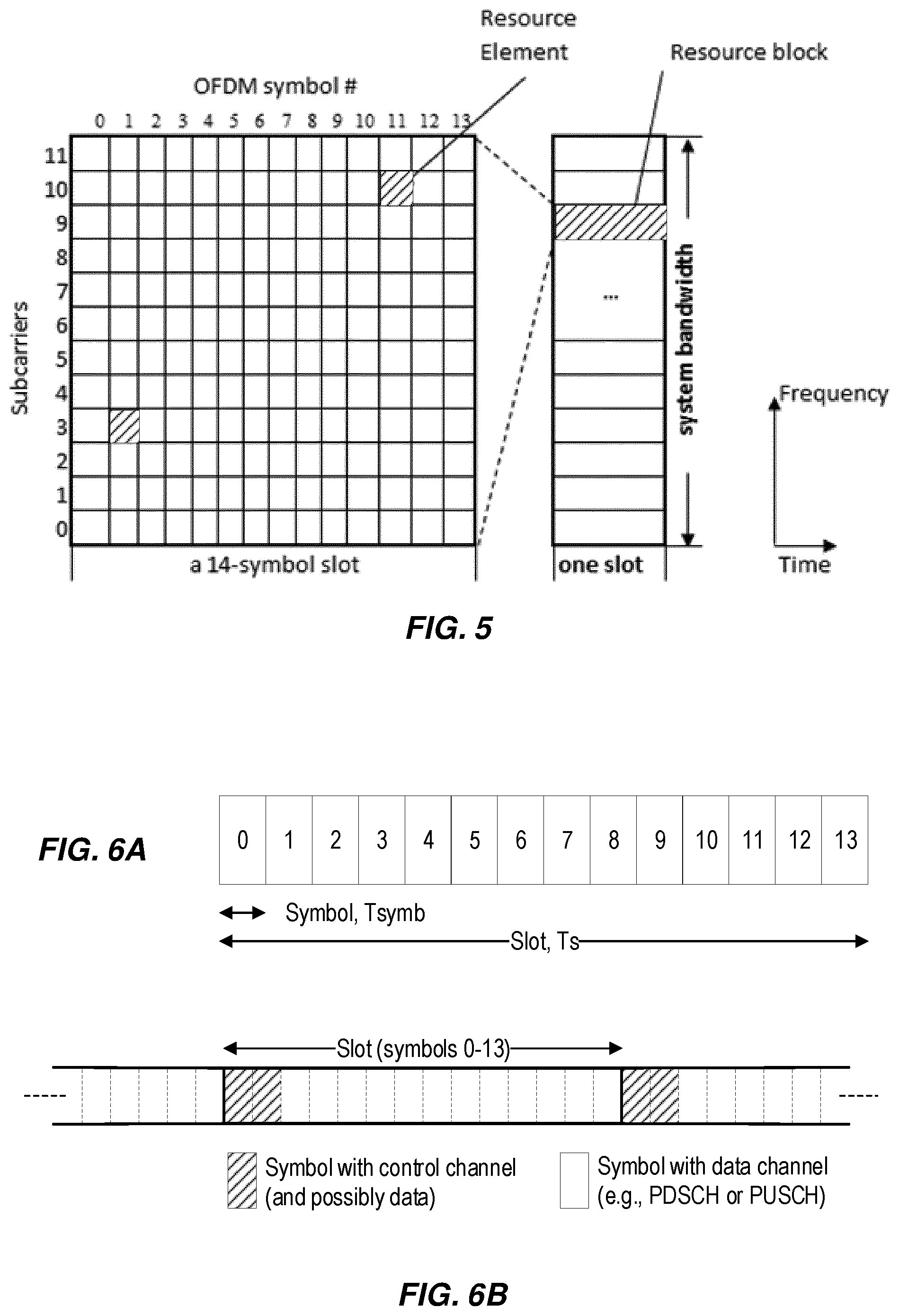 Patent US12348449 Figure 4 – Additional reference signals for UEs in non-connected states