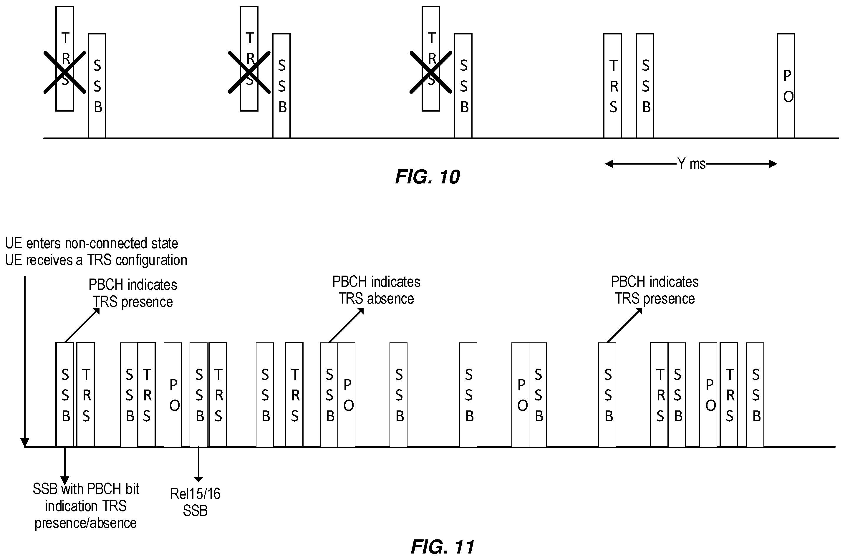Patent US12348449 Figure 9 – Additional reference signals for UEs in non-connected states