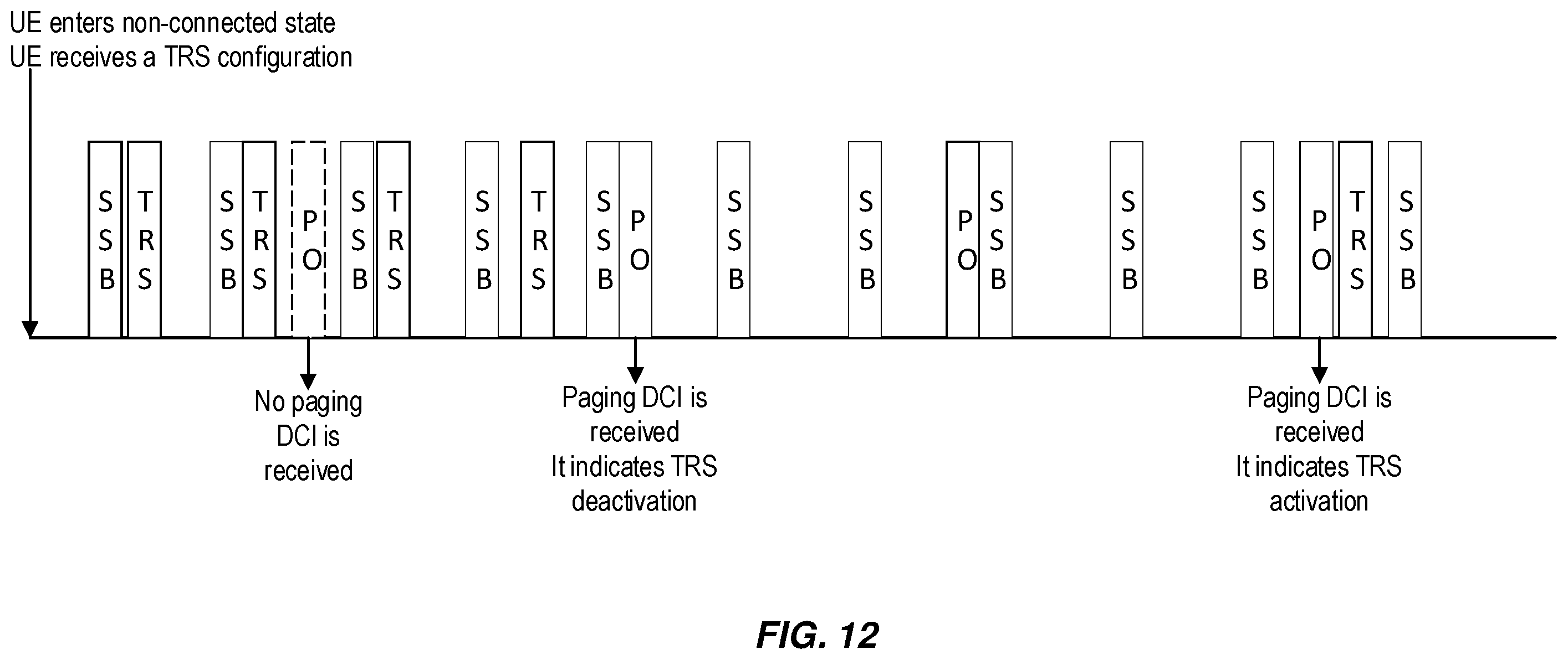 Patent US12348449 Figure 10 – Additional reference signals for UEs in non-connected states