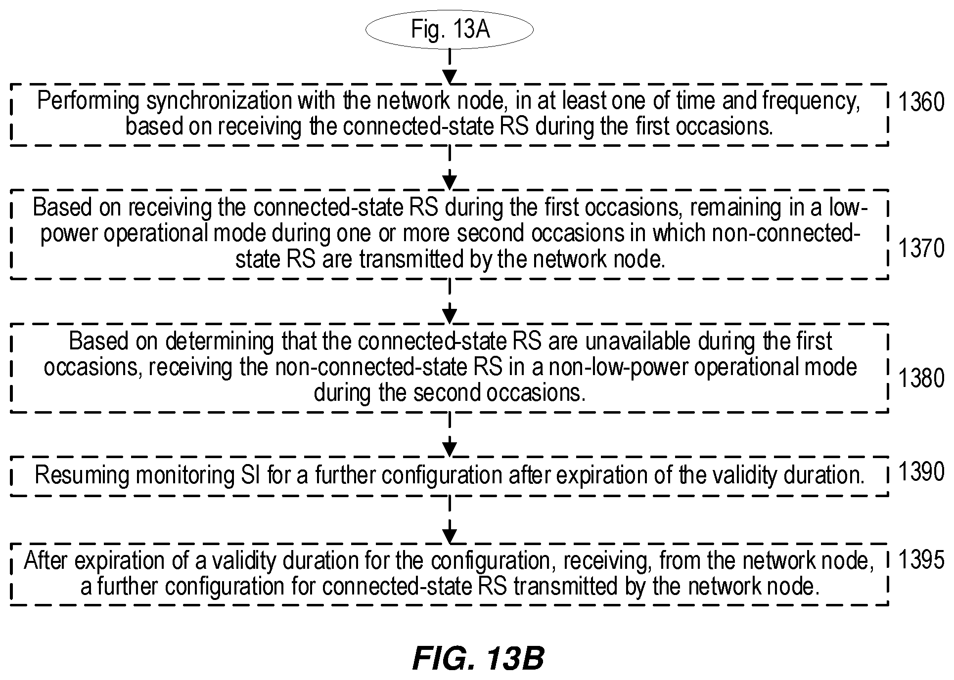 Patent US12348449 Figure 12 – Additional reference signals for UEs in non-connected states
