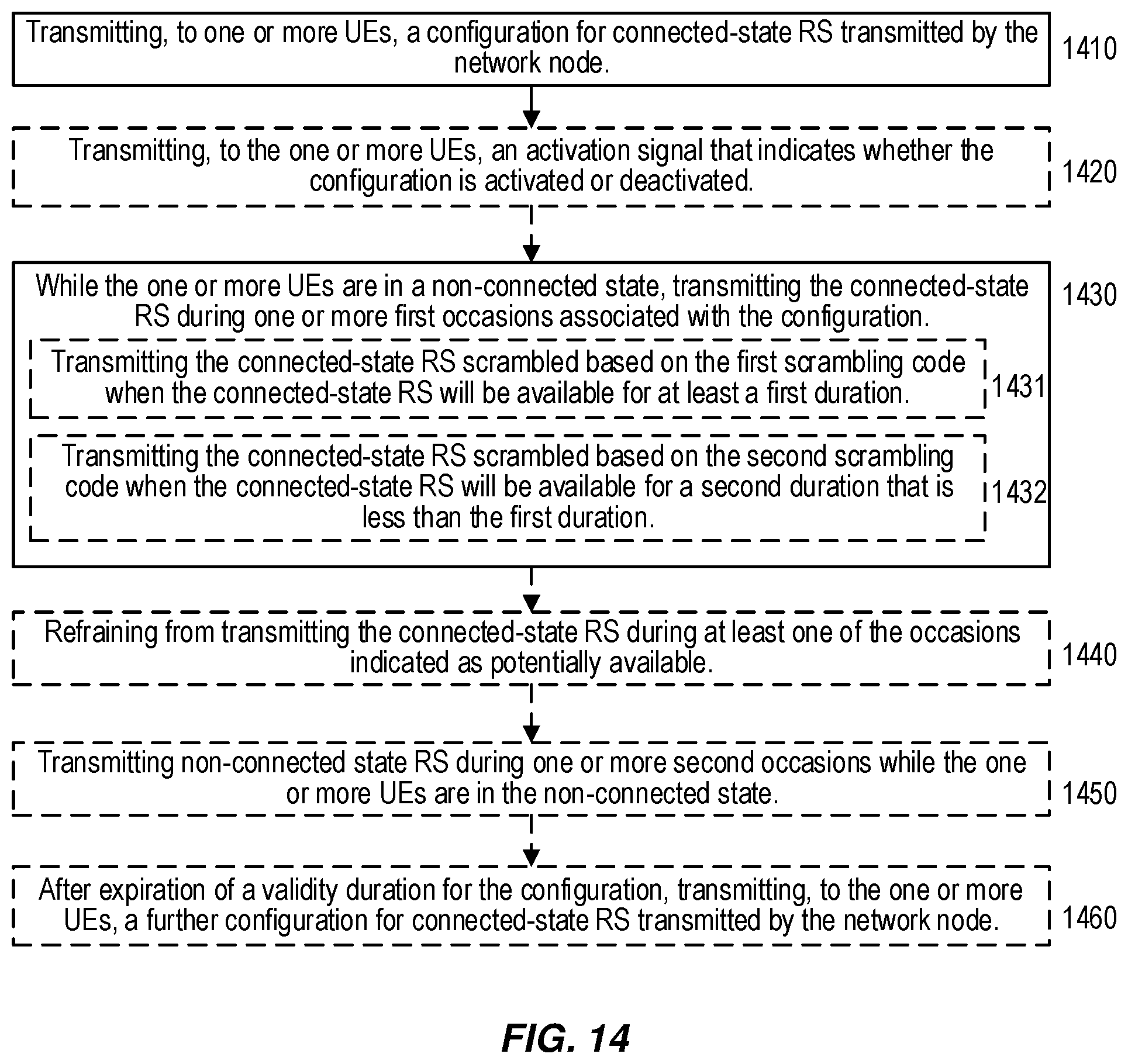 Patent US12348449 Figure 13 – Additional reference signals for UEs in non-connected states