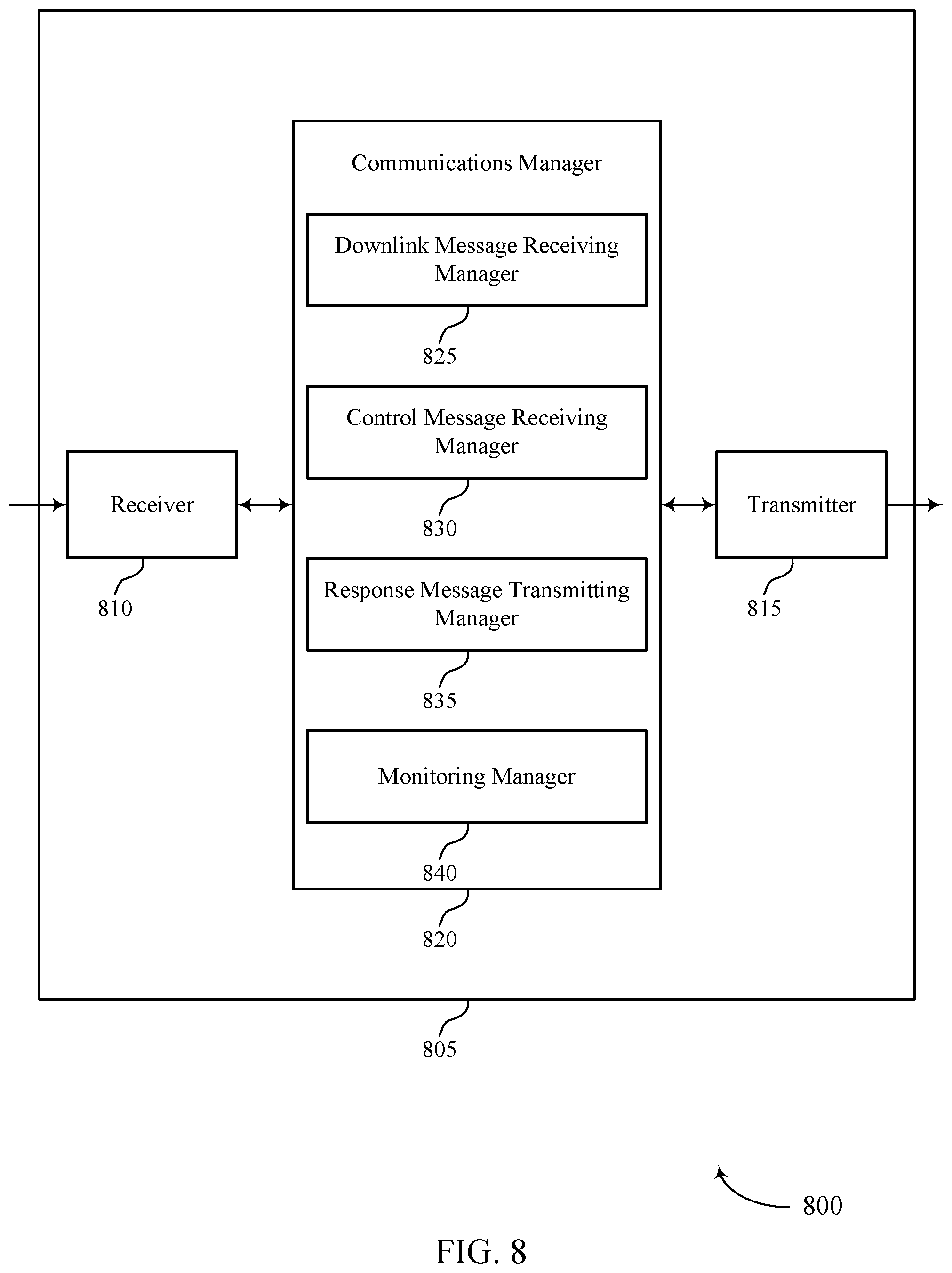 Patent US12348450 Figure 8 – Techniques for direct secondary cell activation using temporary reference signals