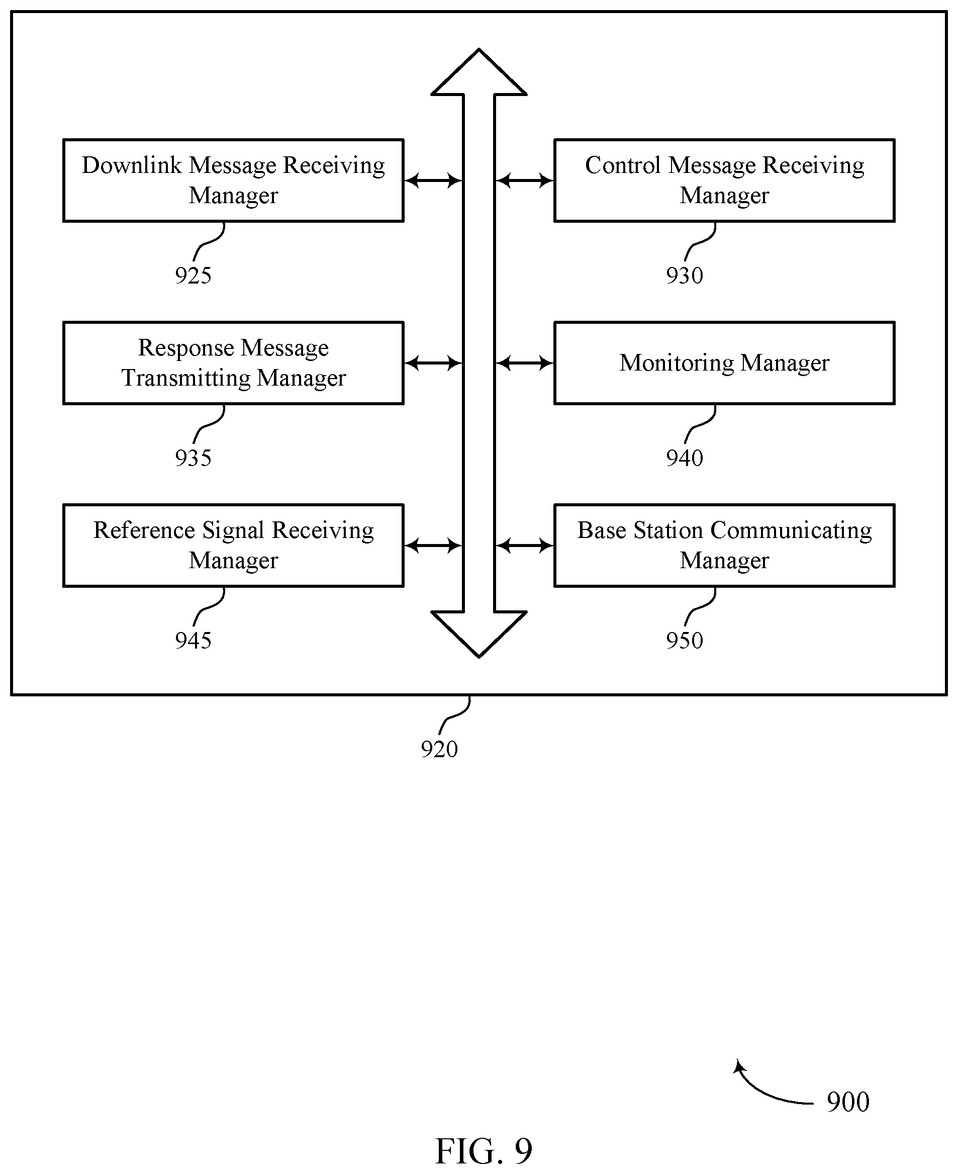 Patent US12348450 Figure 9 – Techniques for direct secondary cell activation using temporary reference signals