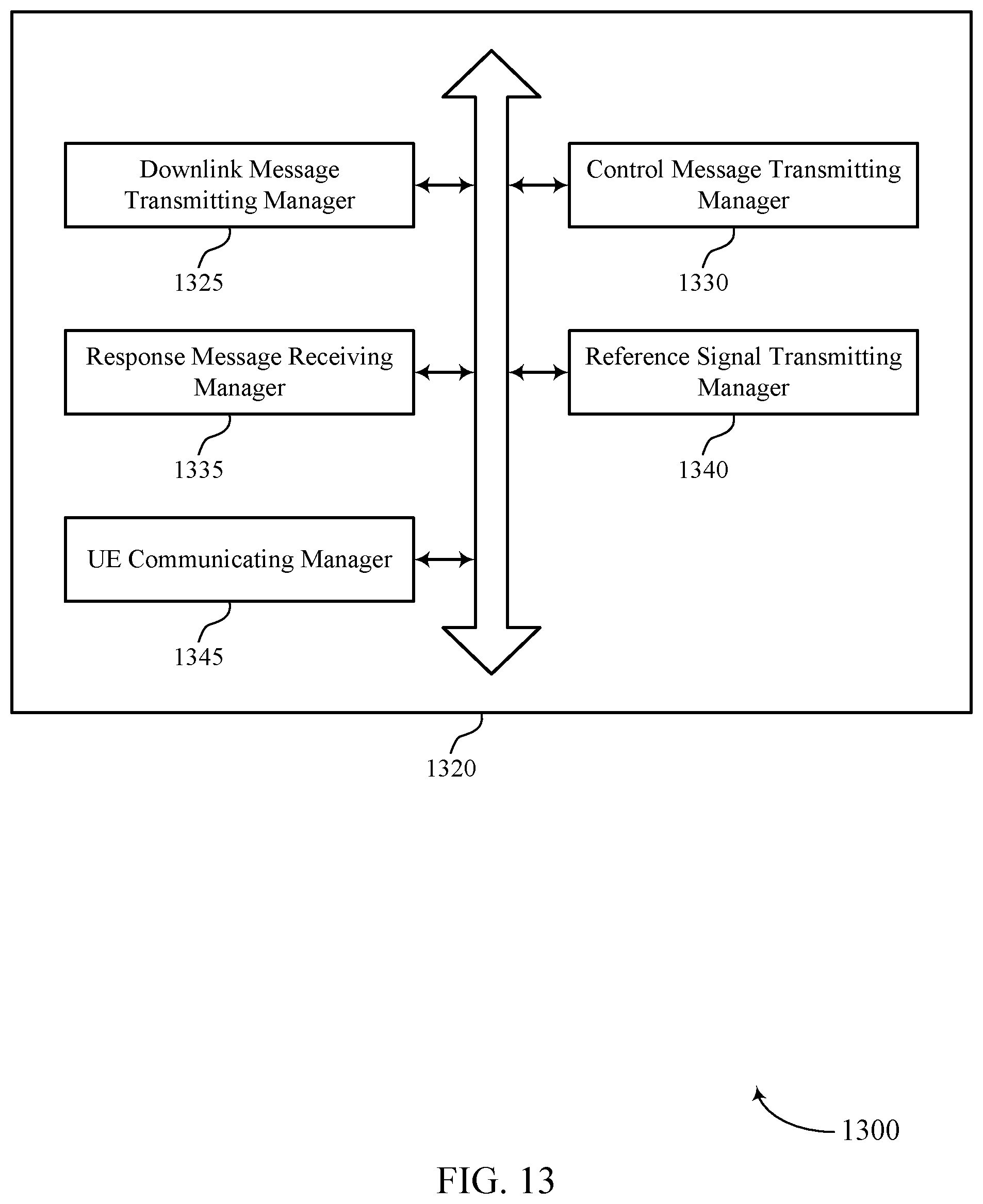 Patent US12348450 Figure 13 – Techniques for direct secondary cell activation using temporary reference signals