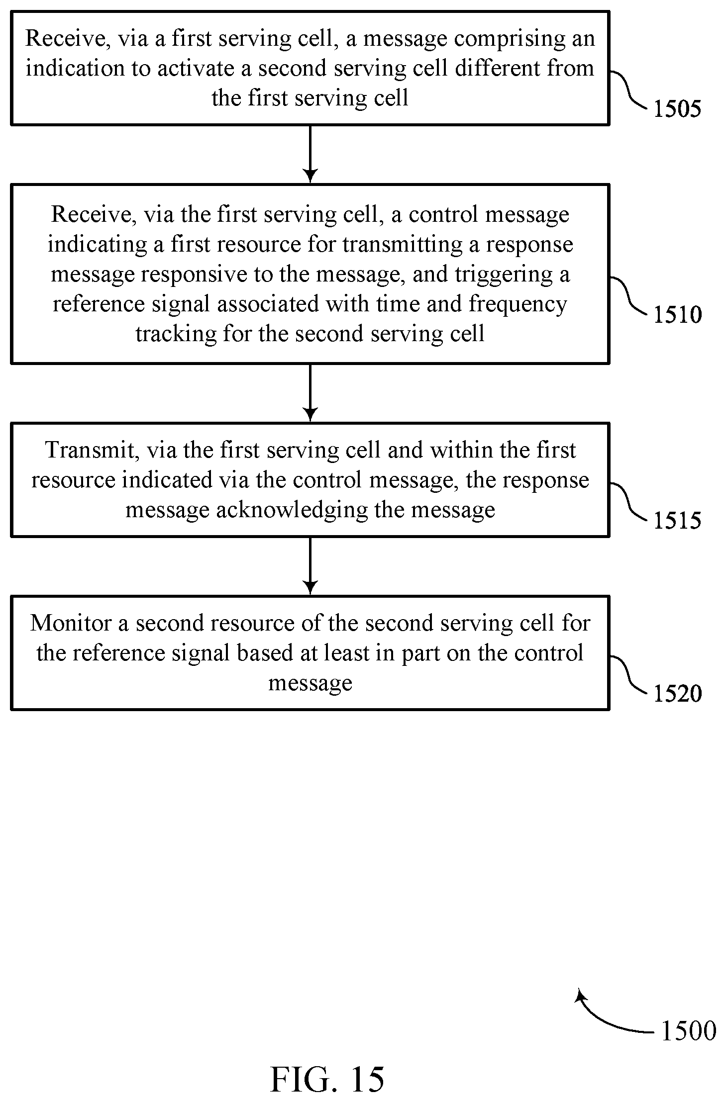 Patent US12348450 Figure 15 – Techniques for direct secondary cell activation using temporary reference signals