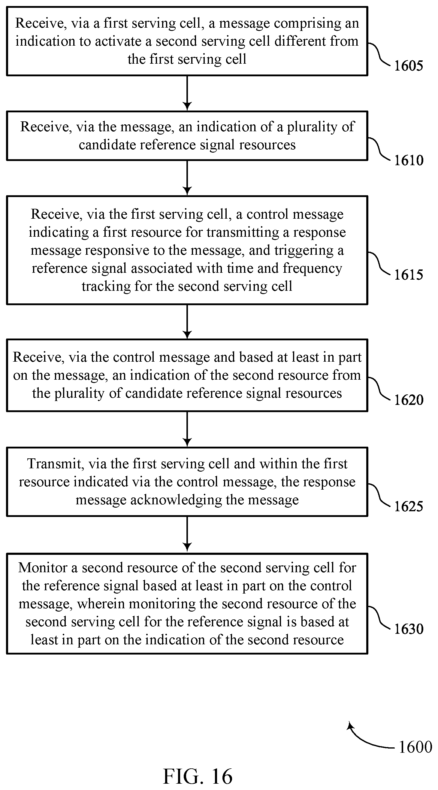 Patent US12348450 Figure 16 – Techniques for direct secondary cell activation using temporary reference signals