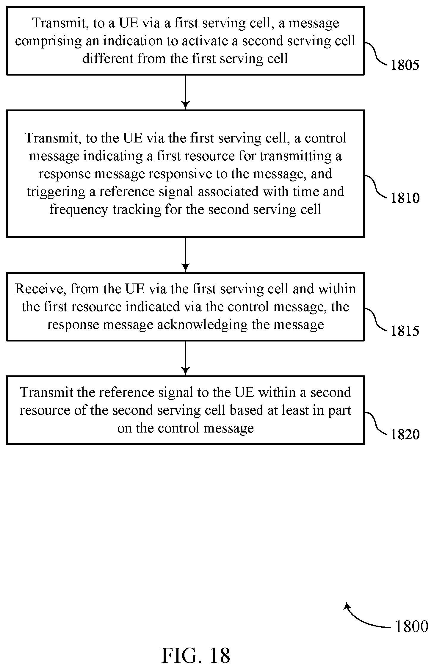 Patent US12348450 Figure 18 – Techniques for direct secondary cell activation using temporary reference signals