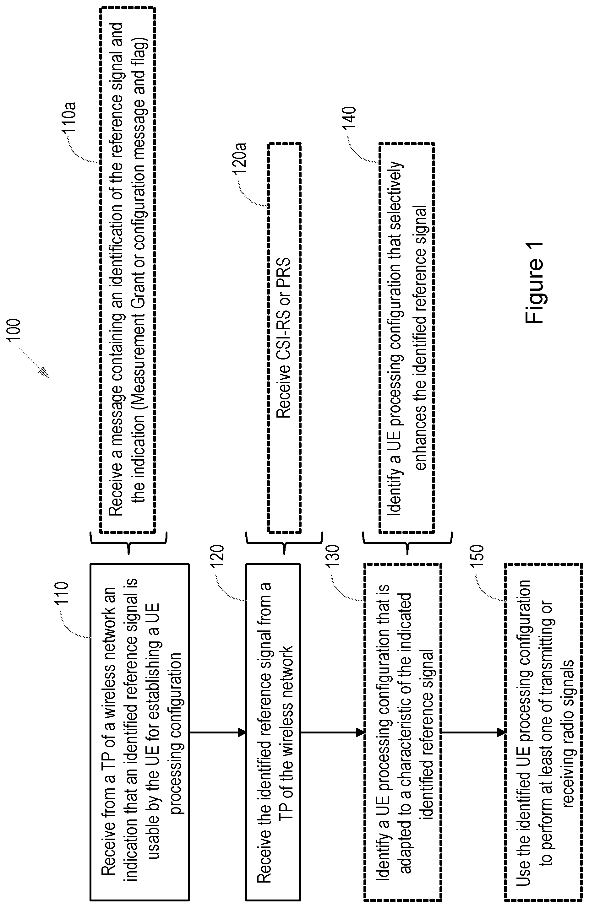 Patent US12348451 — Methods and apparatus relating to selective enhancement of radio signals — Figure 1