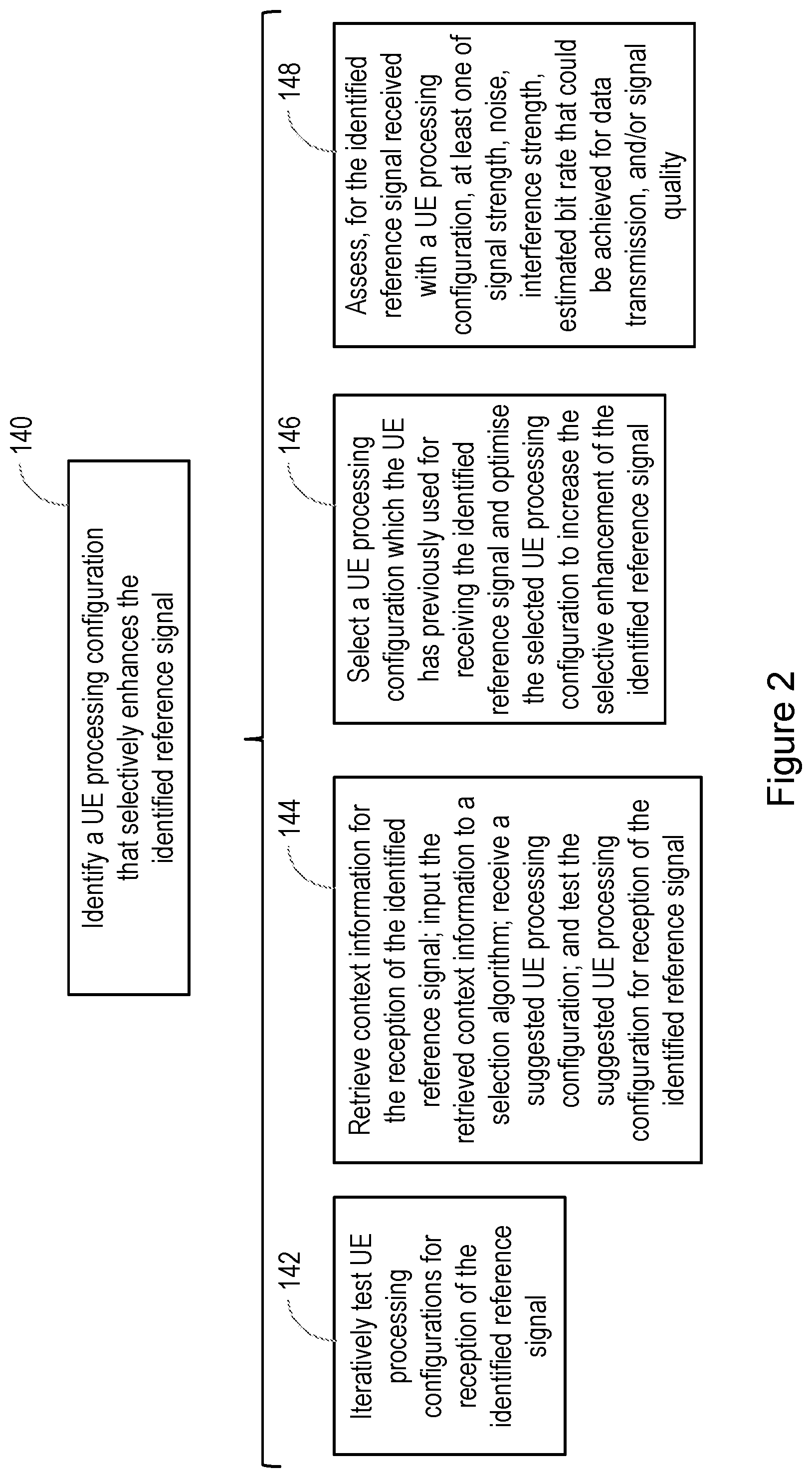 Patent US12348451 Figure 2 – Methods and apparatus relating to selective enhancement of radio signals