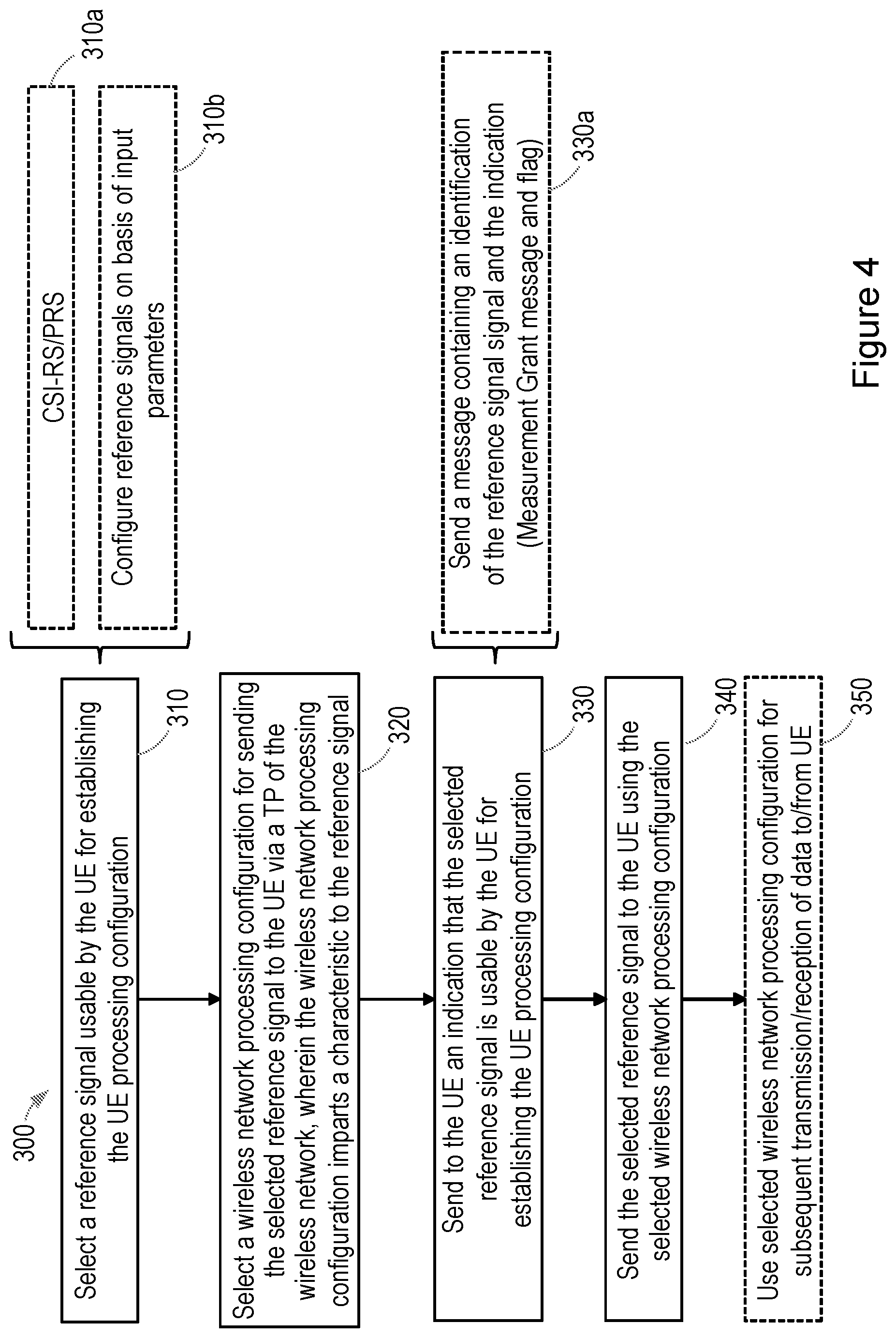 Patent US12348451 Figure 4 – Methods and apparatus relating to selective enhancement of radio signals