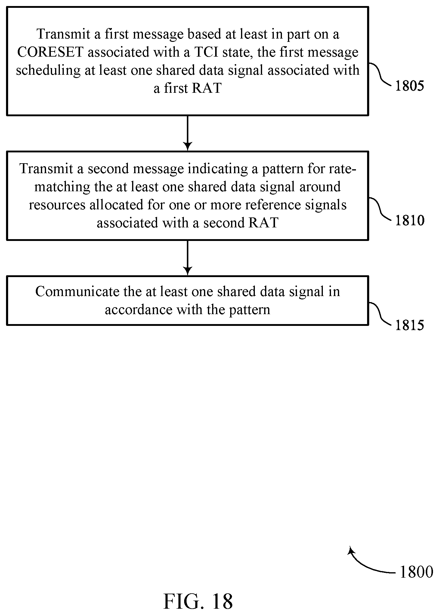 Patent US12348452 Figure 18 – Patterns for control channel puncturing and shared channel rate-matching