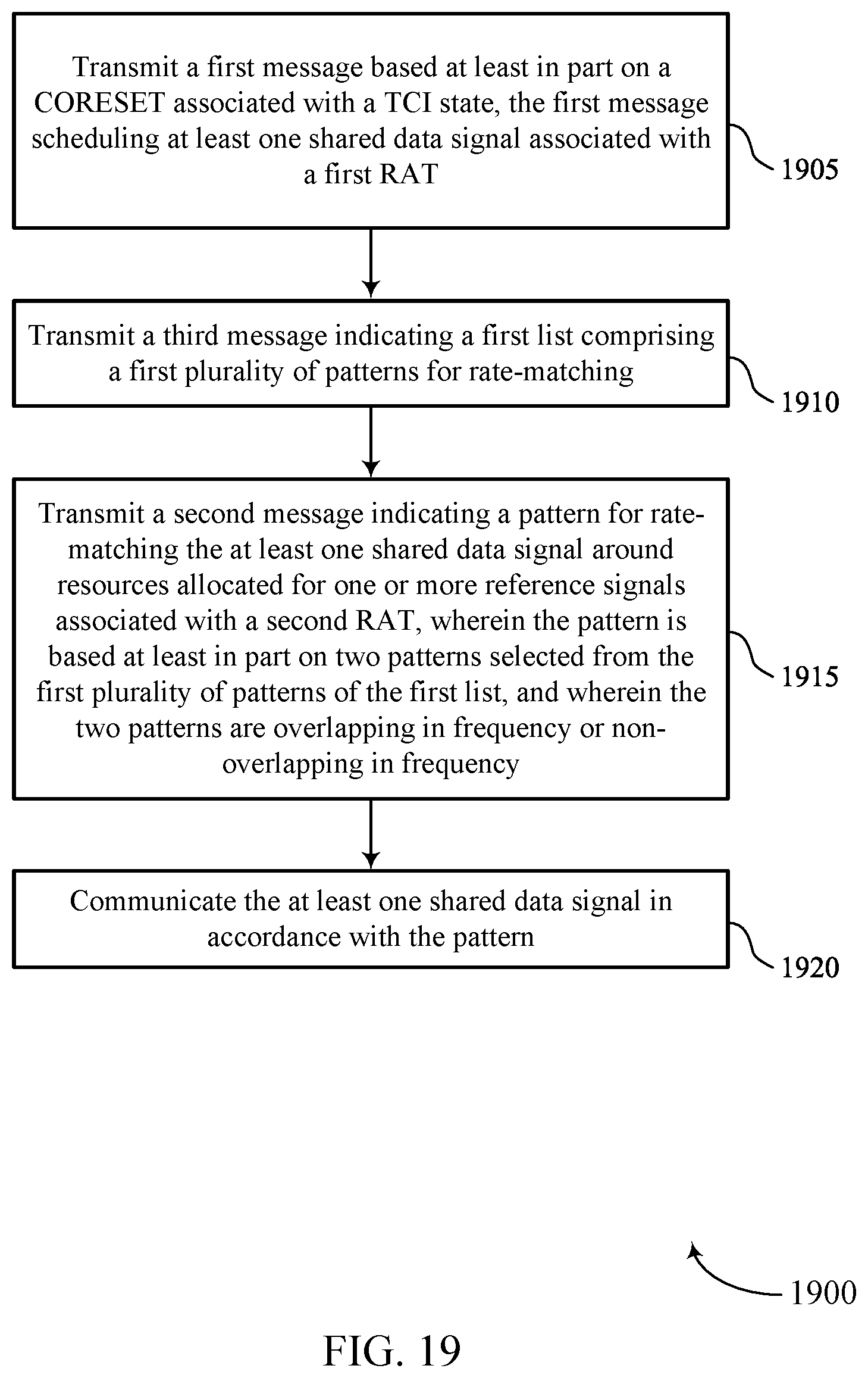 Patent US12348452 Figure 19 – Patterns for control channel puncturing and shared channel rate-matching