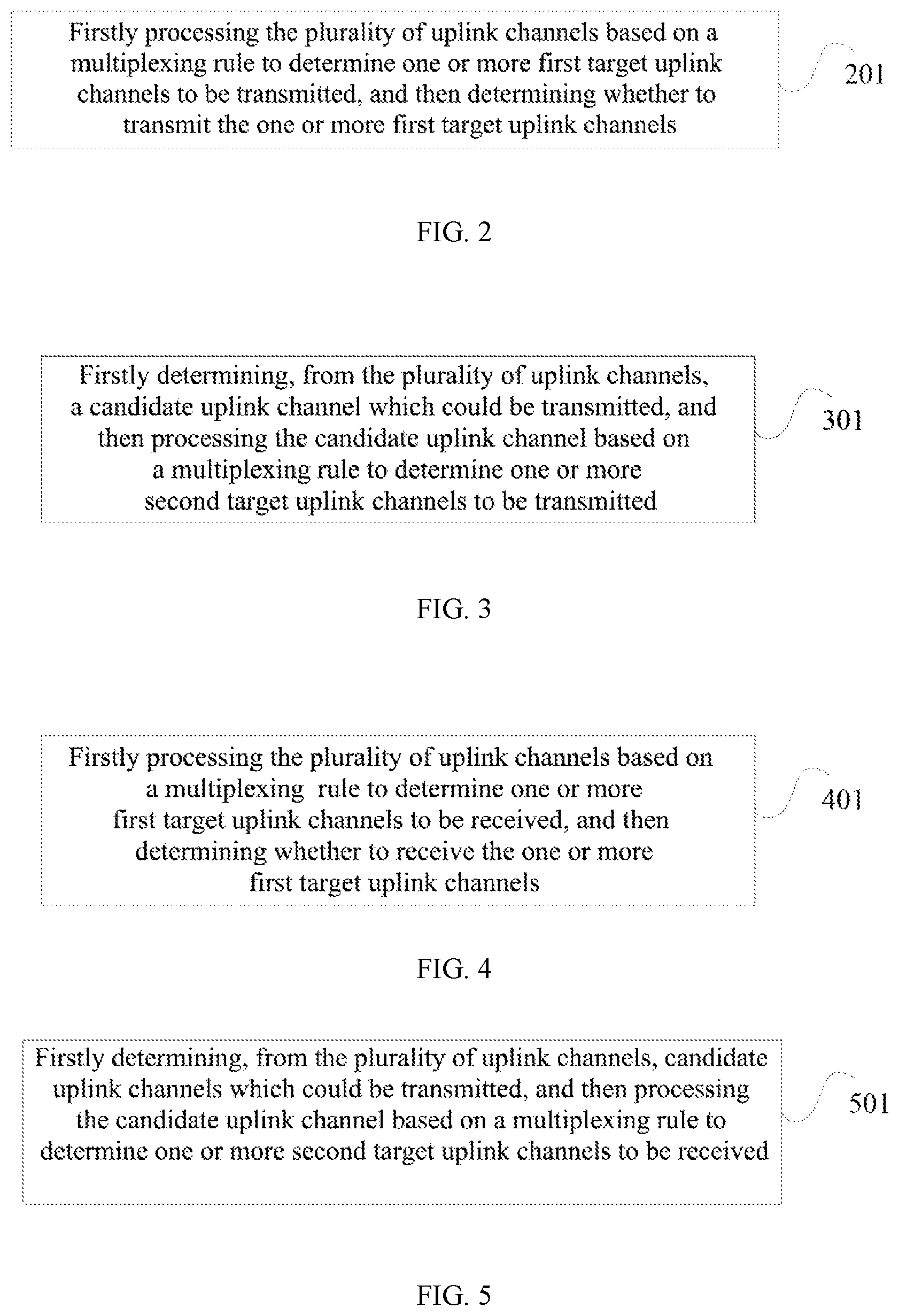 Patent US12348453 Figure 2 – Uplink channel transmission method, terminal, and base station